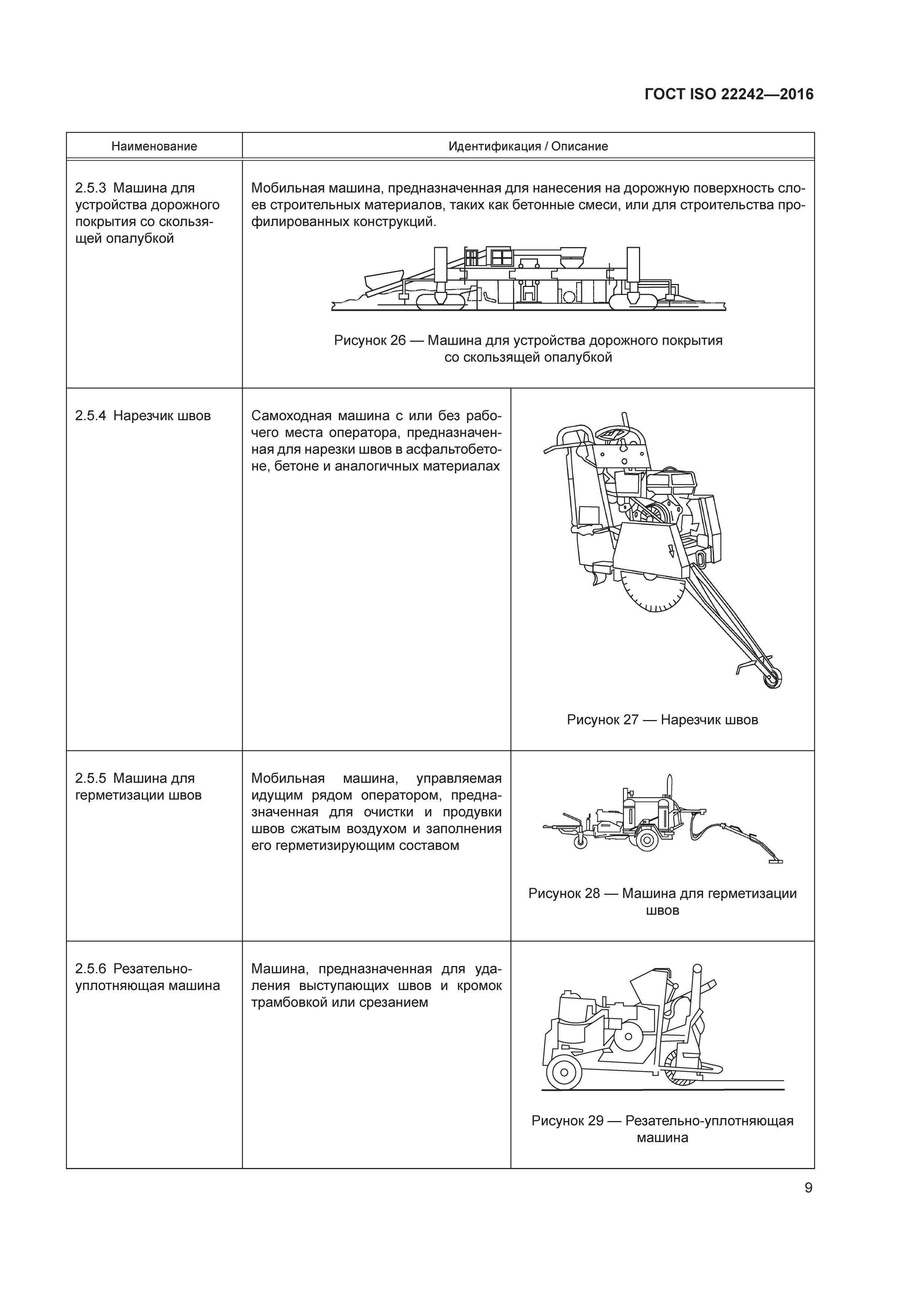 ГОСТ ISO 22242-2016