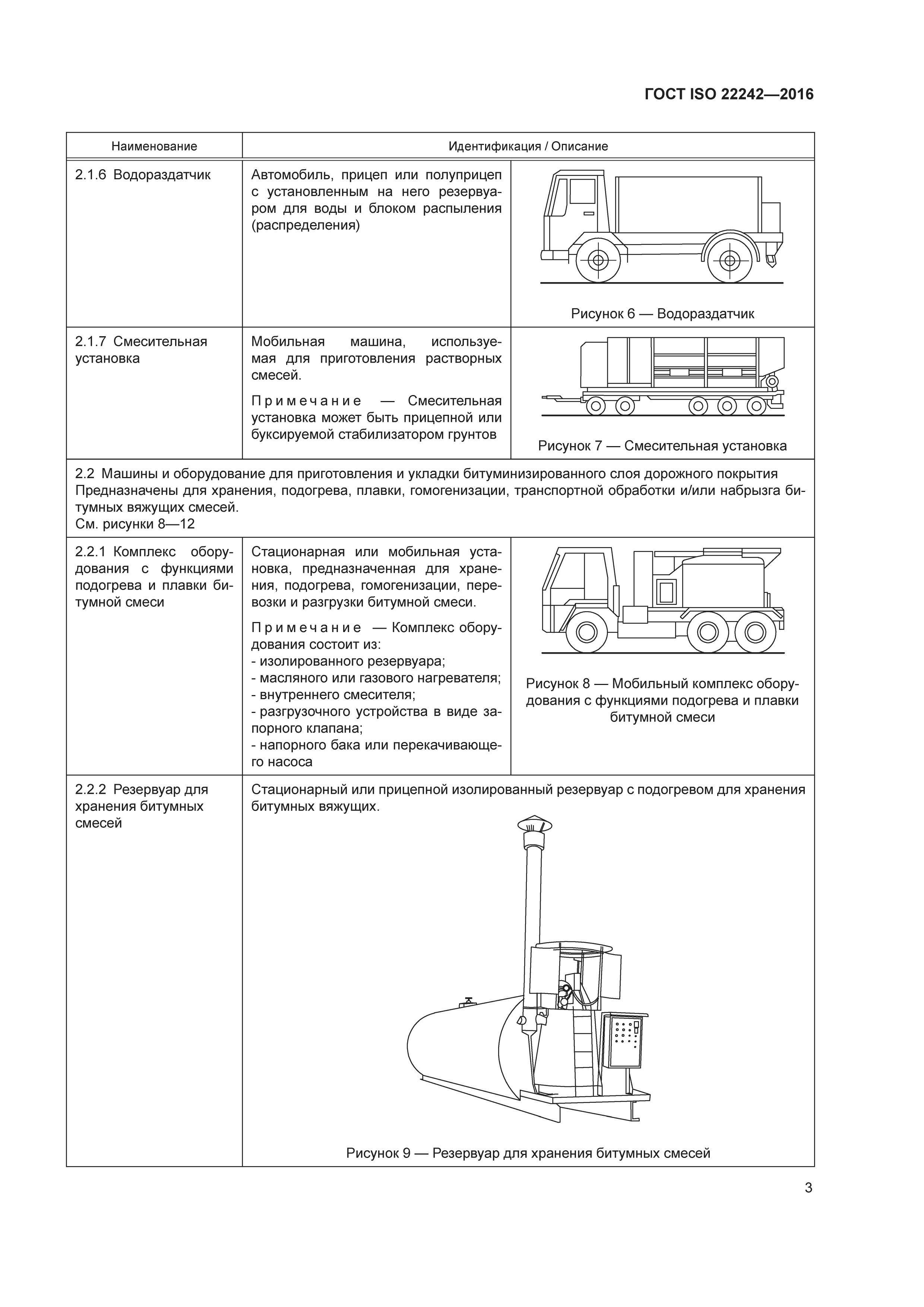 ГОСТ ISO 22242-2016