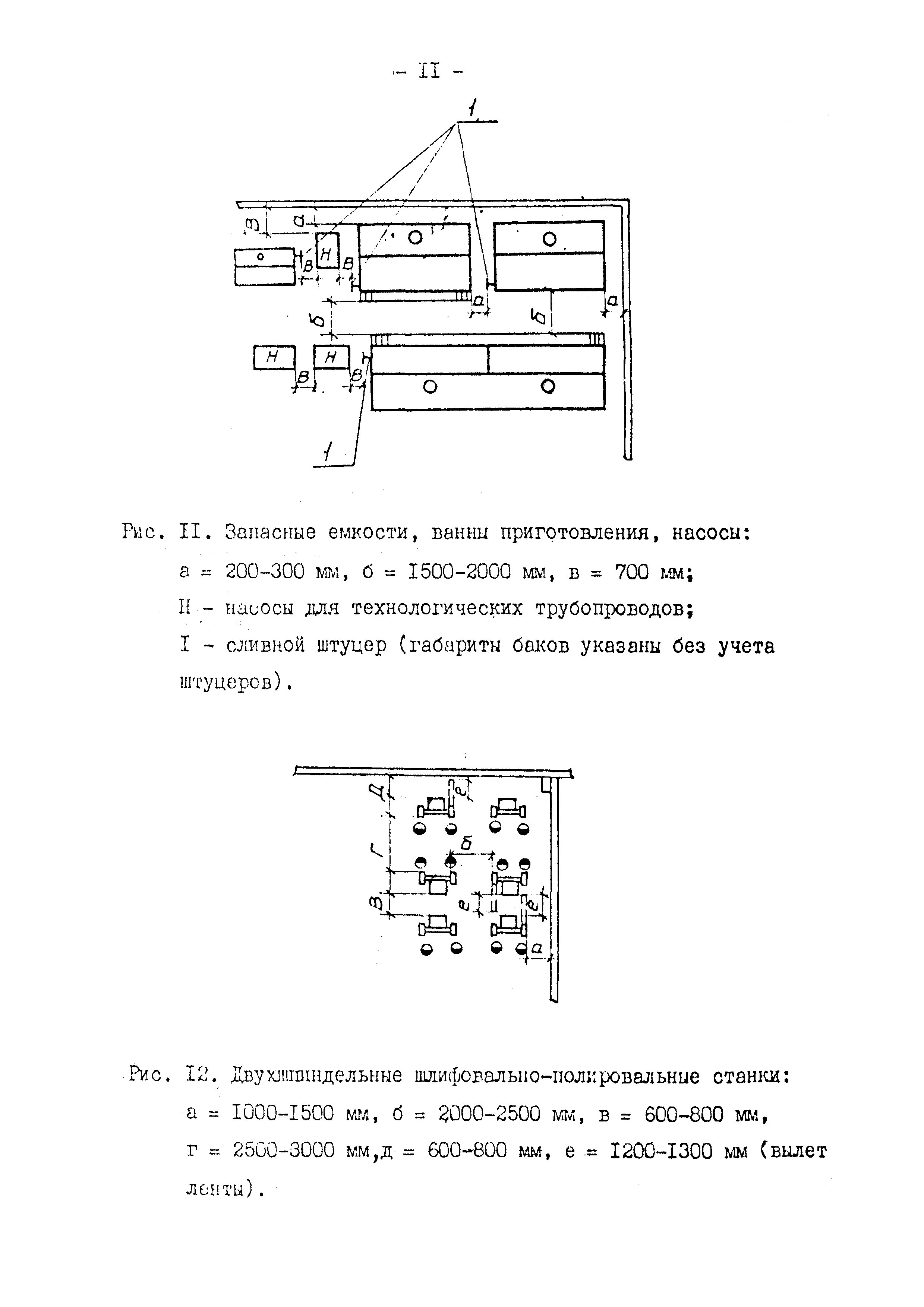 ВНТП 10-79/Минавтопром