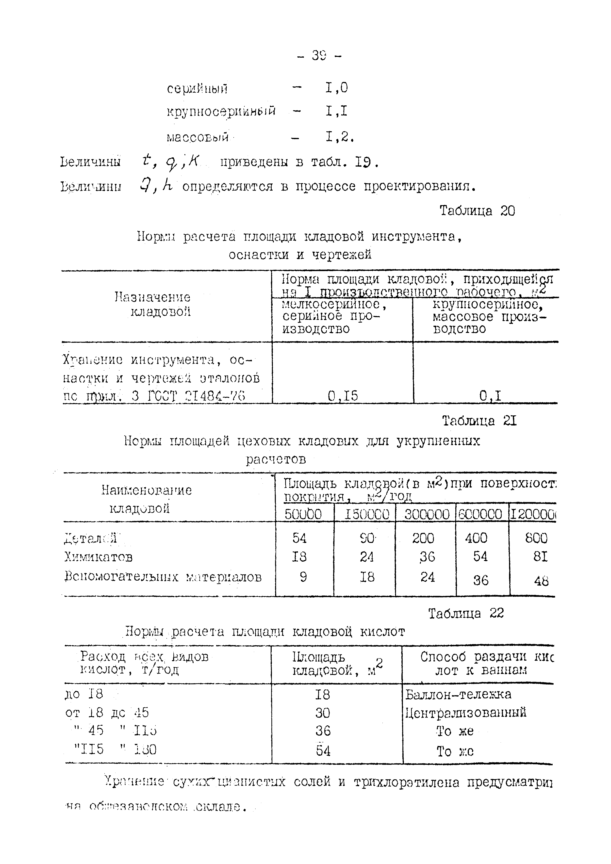 ВНТП 10-79/Минавтопром