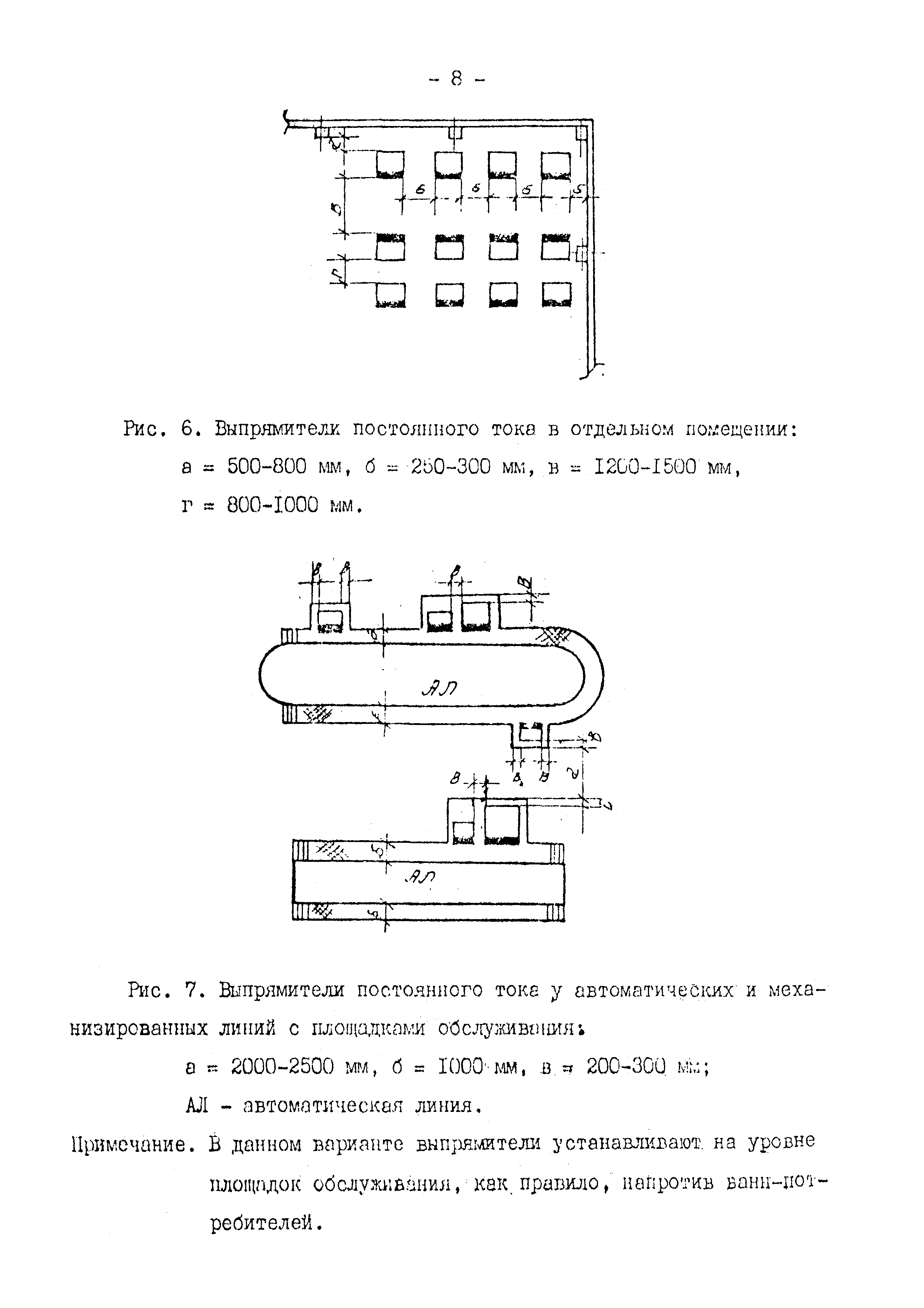 ВНТП 10-79/Минавтопром