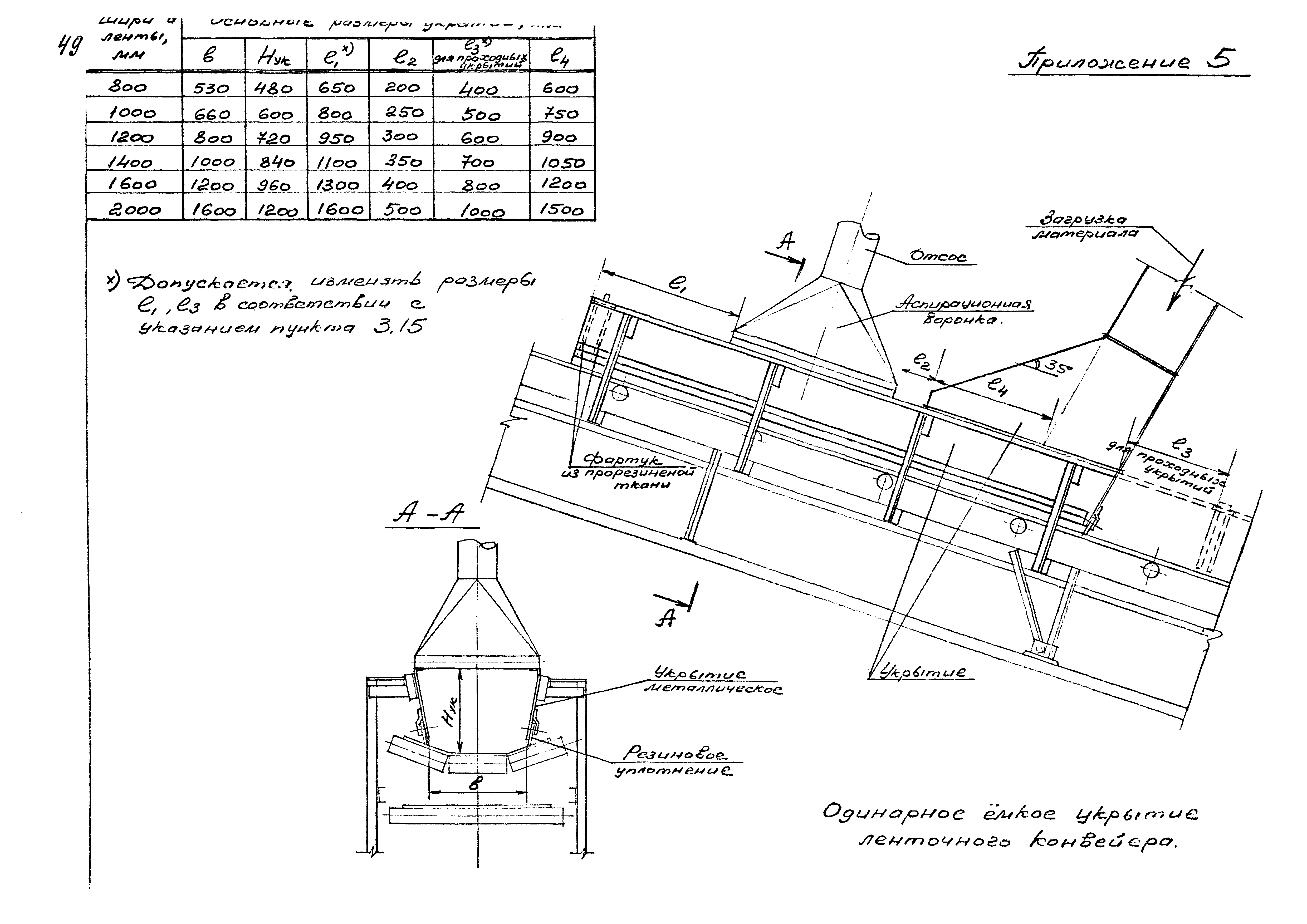 ВНТП 10-78