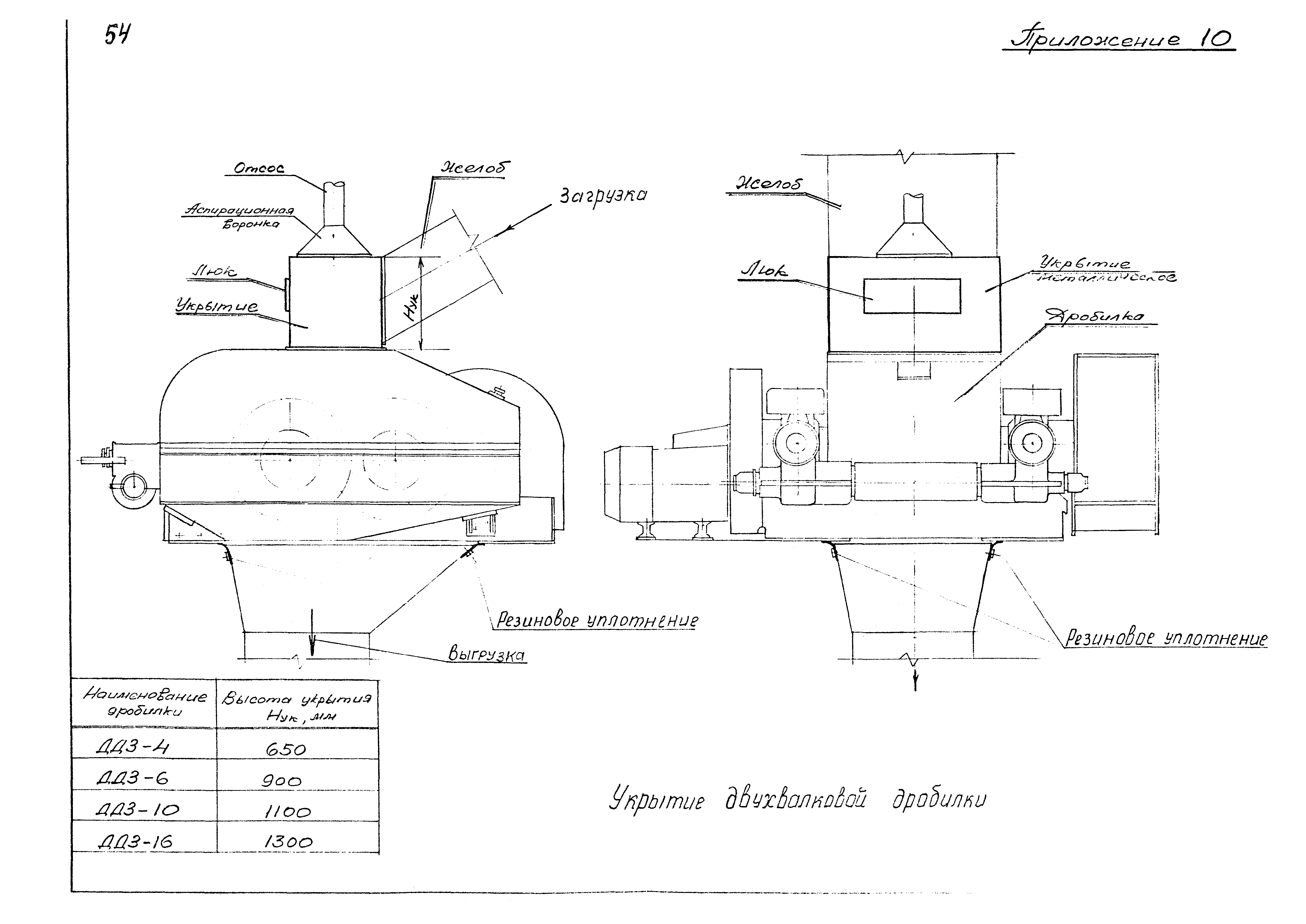 ВНТП 10-78