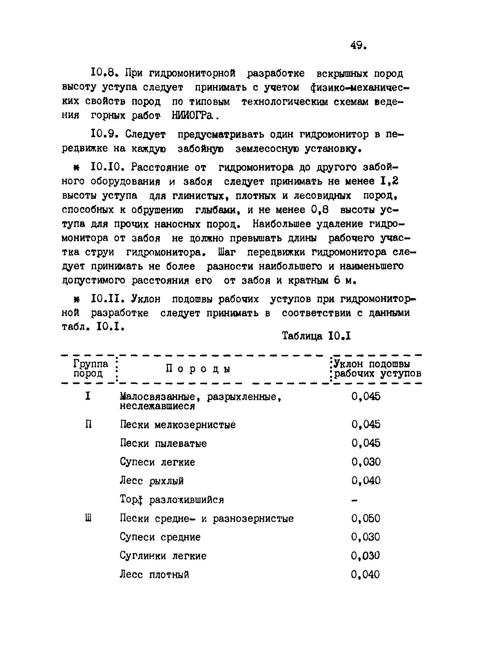 ВНТП 2-92