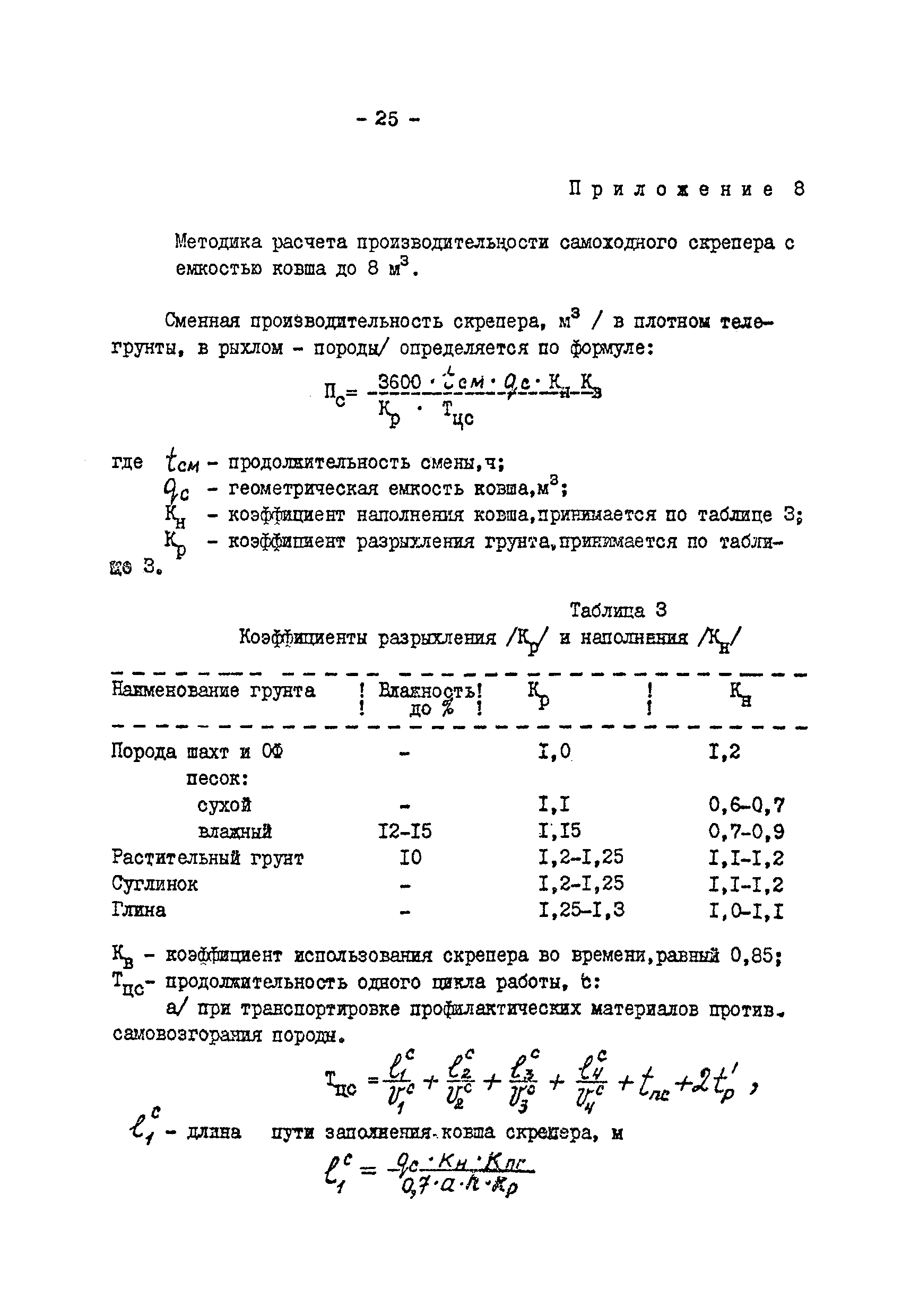 ВНТП 19-80