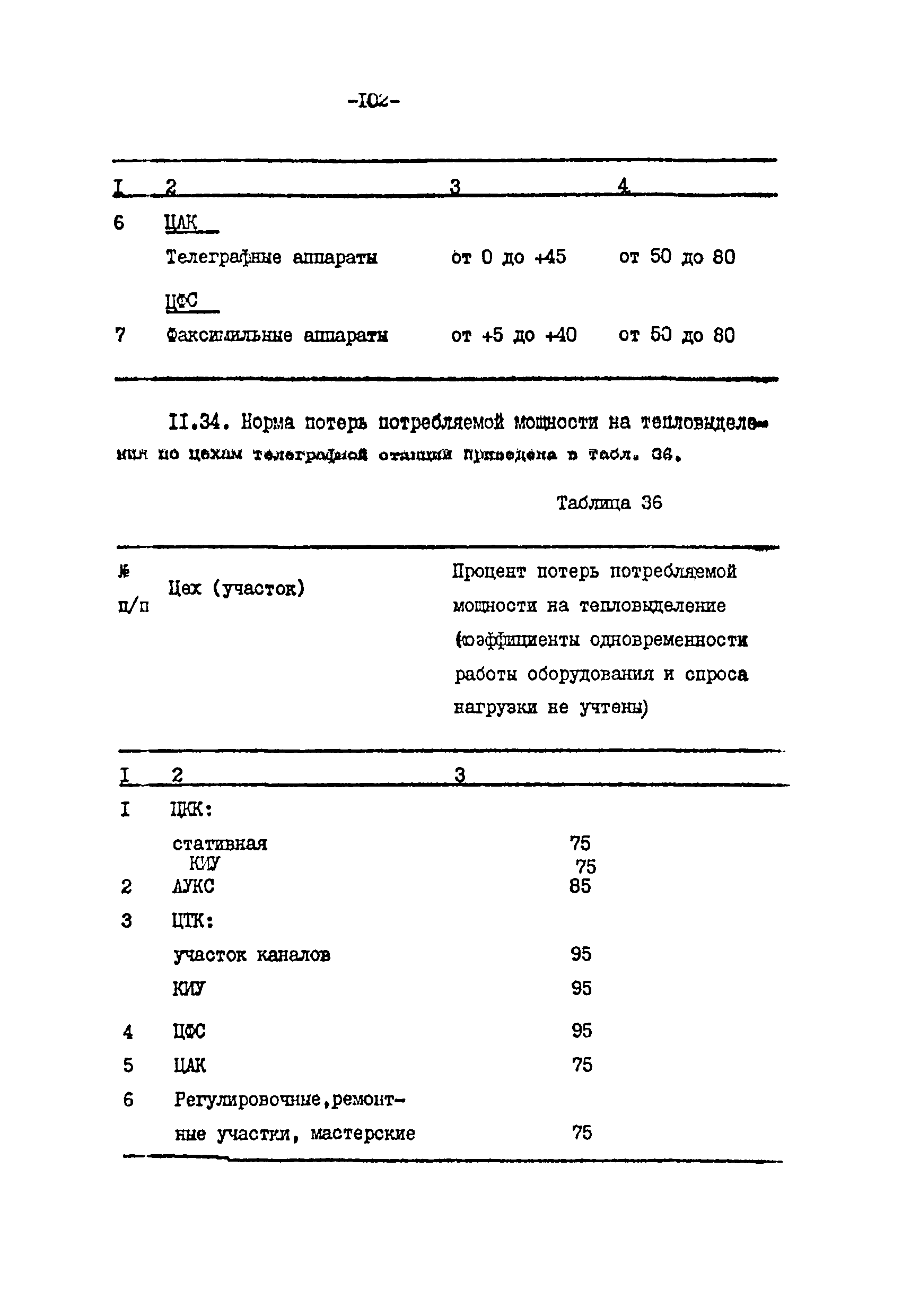 ВНТП 113-86