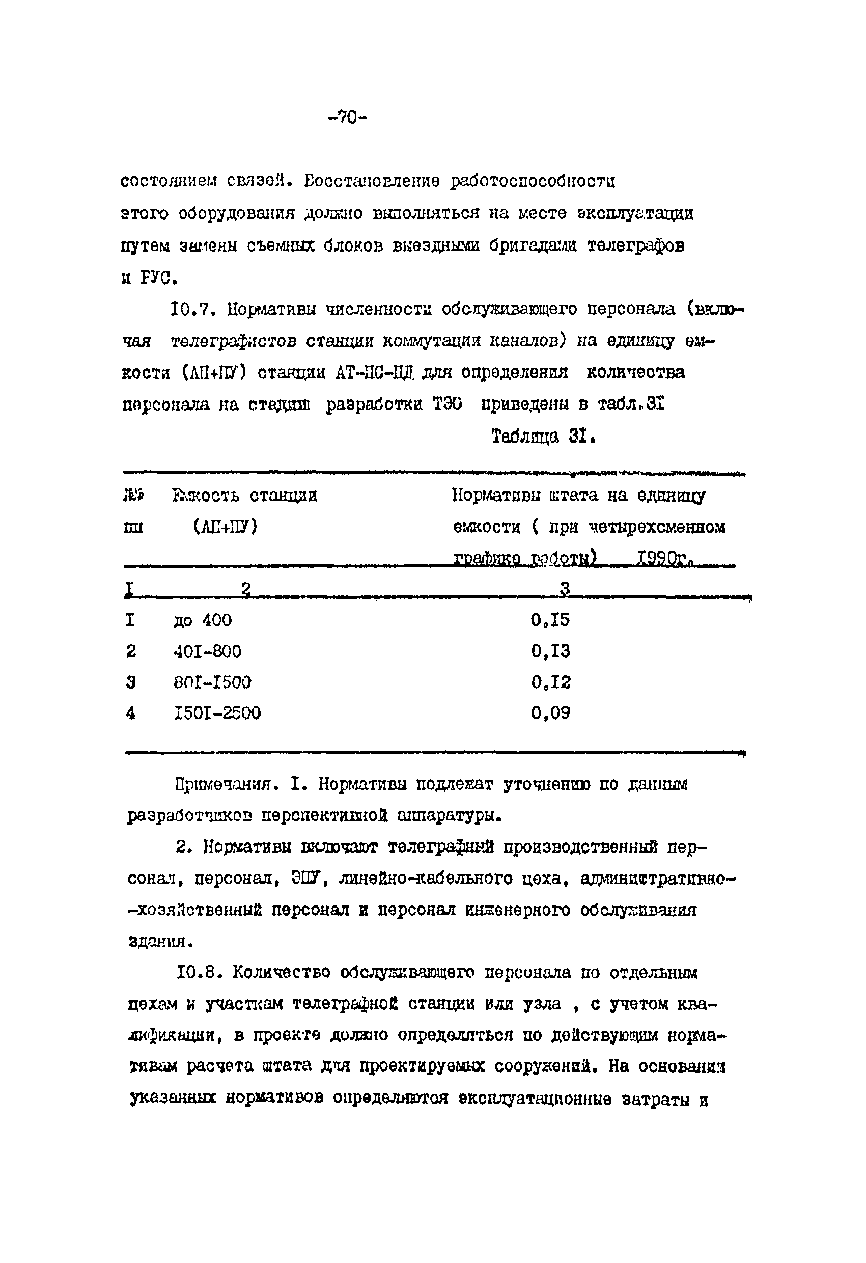 ВНТП 113-86