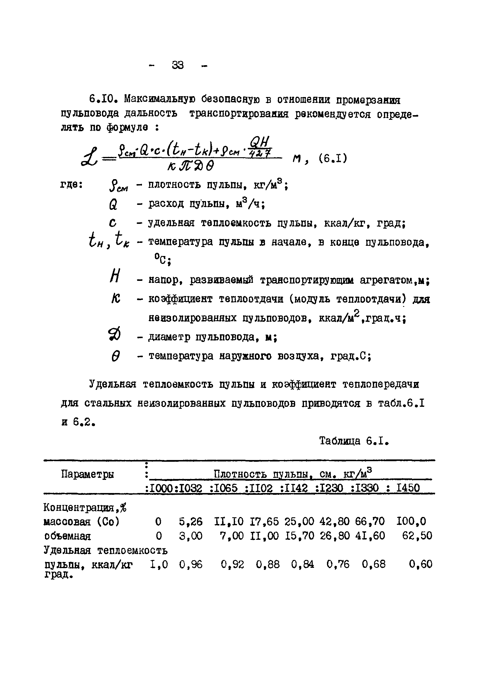 ВНТП 18-80