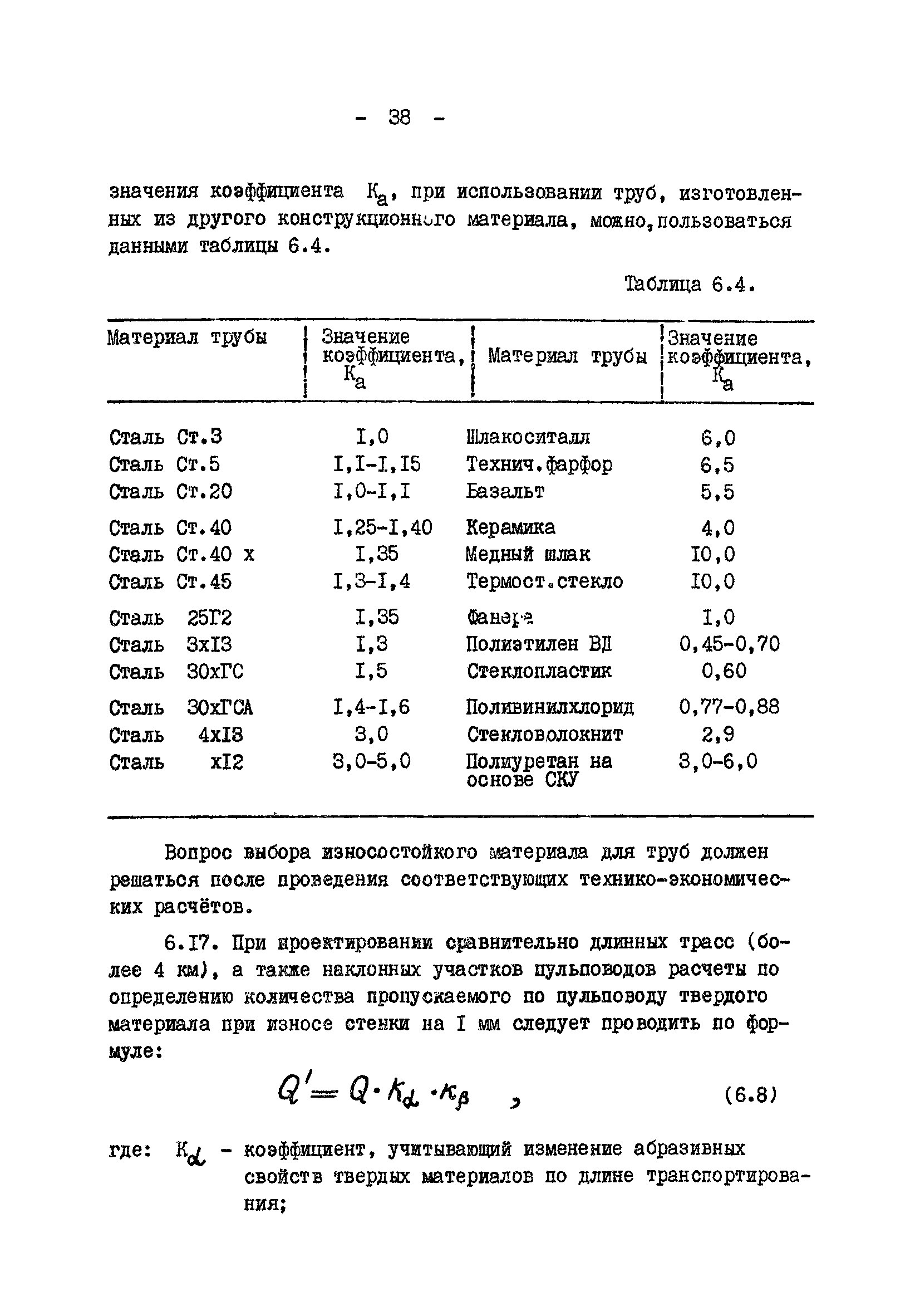 ВНТП 18-80