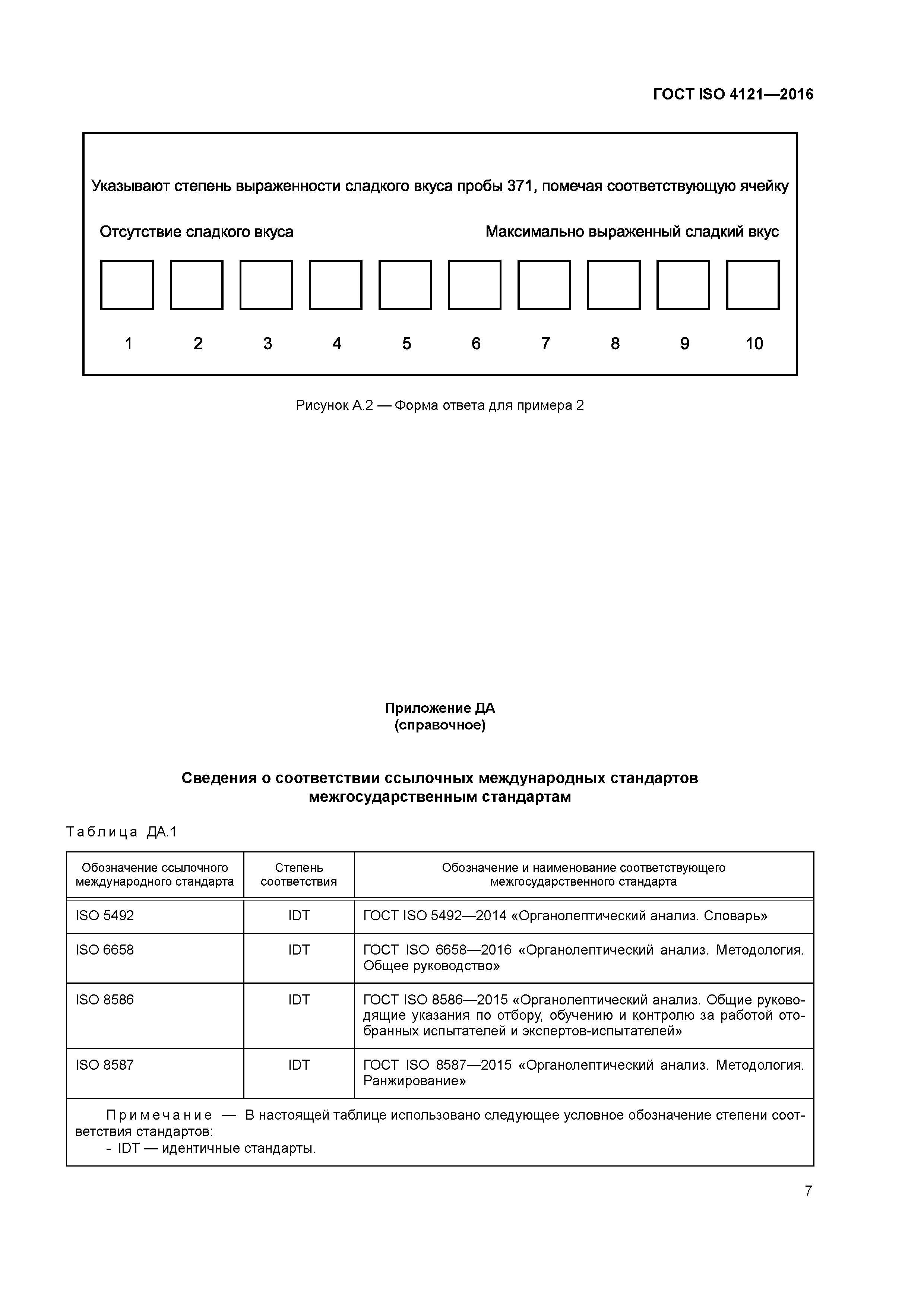 ГОСТ ISO 4121-2016