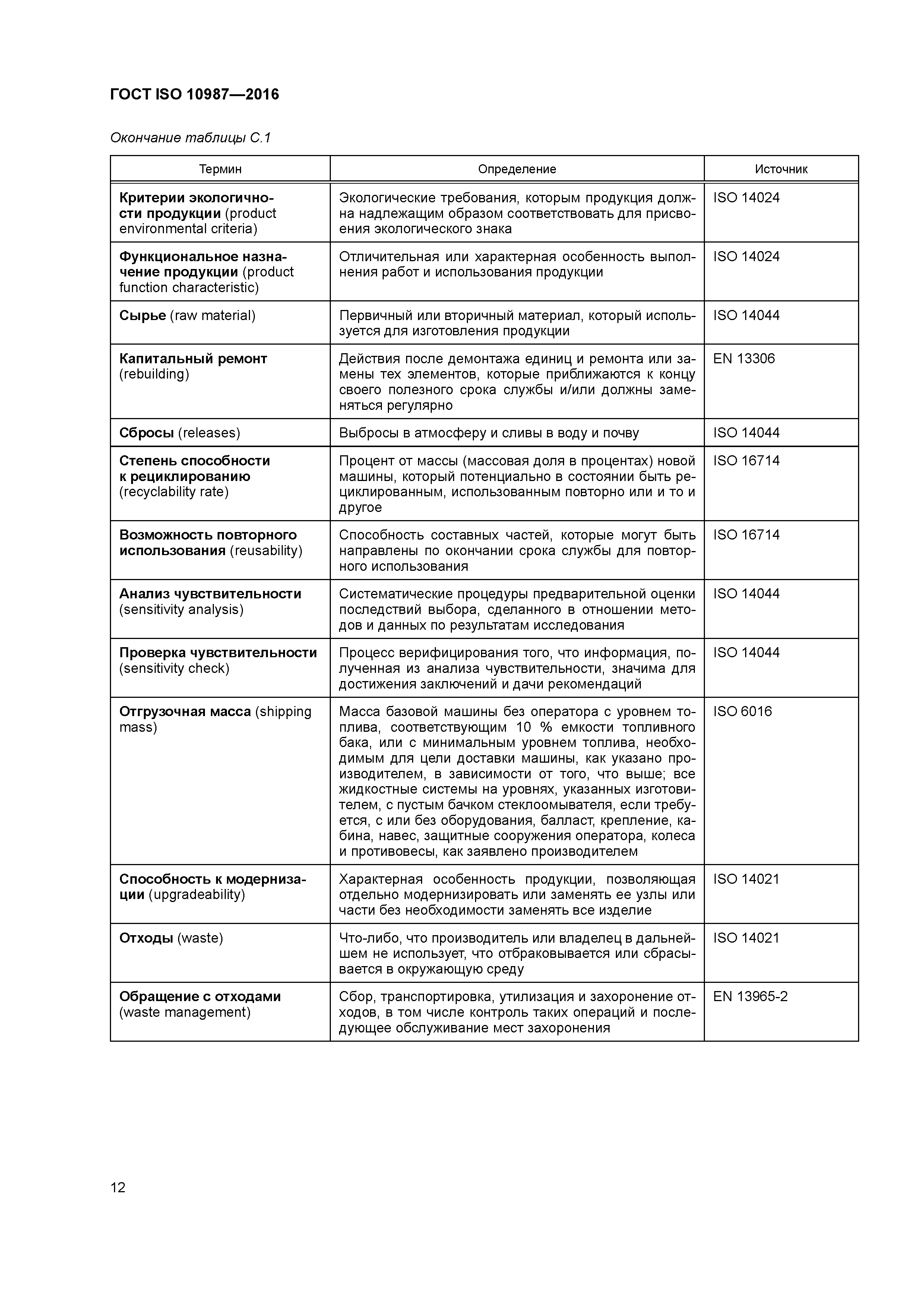 ГОСТ ISO 10987-2016