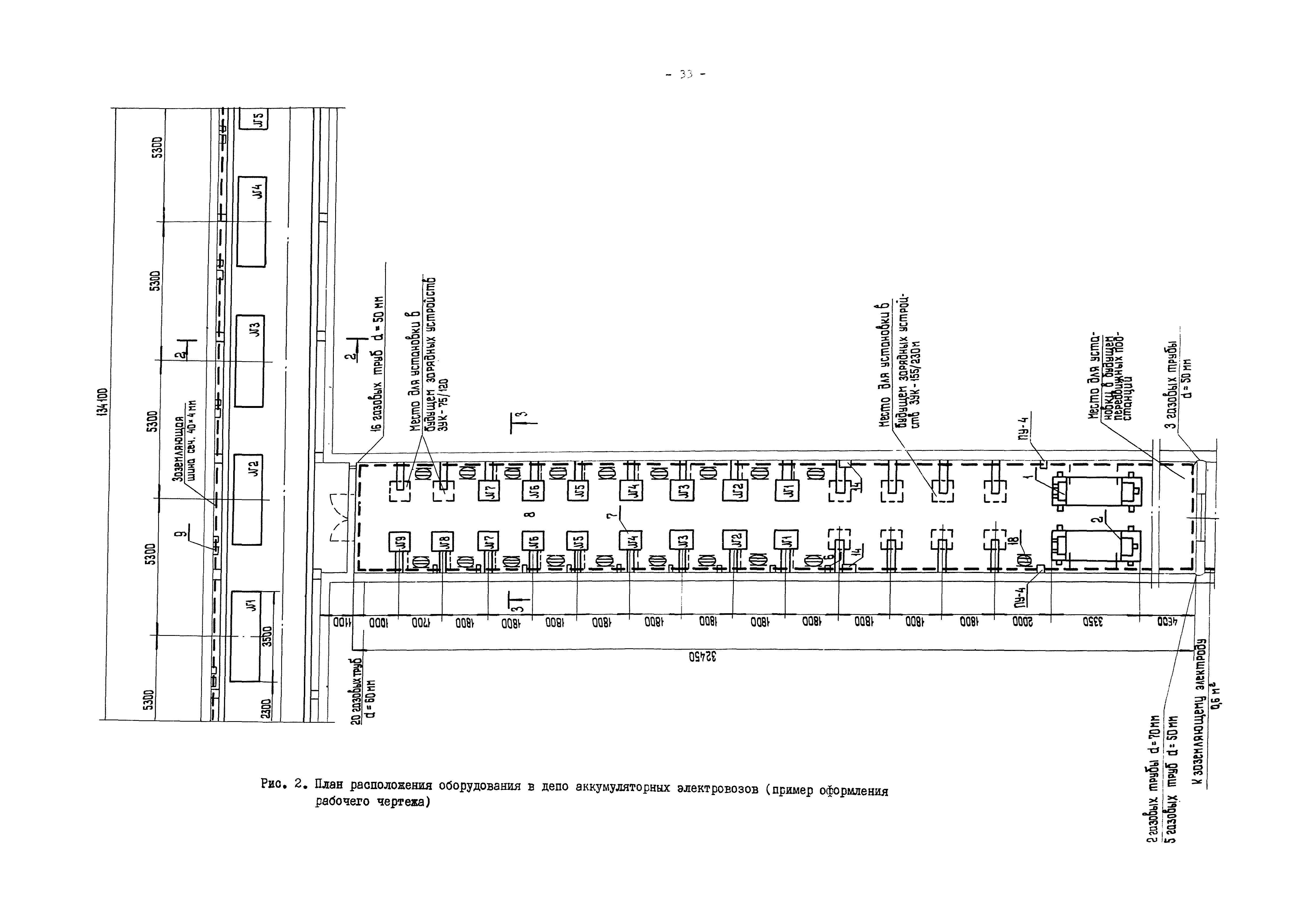 ВНТП 5-76