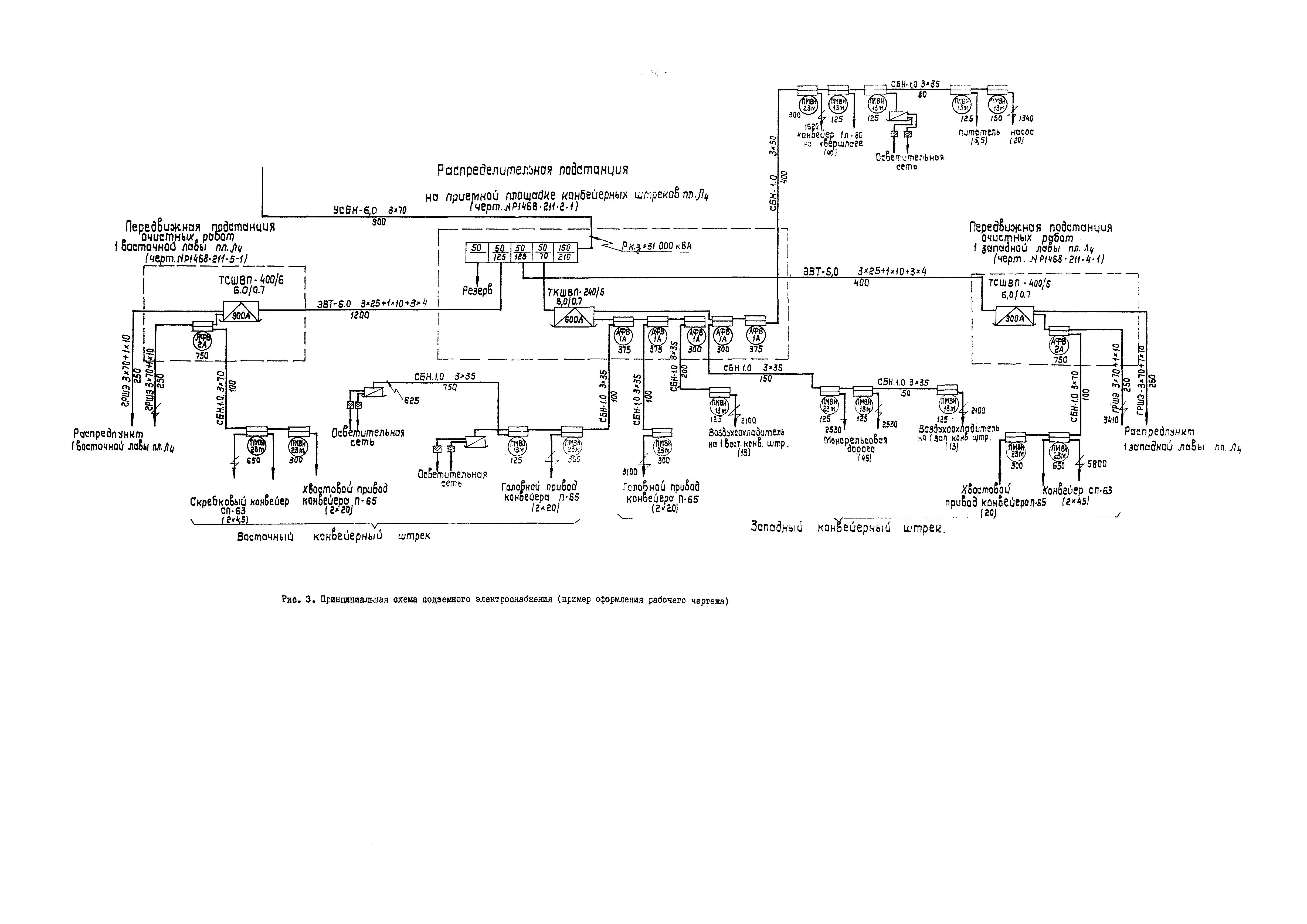 ВНТП 5-76