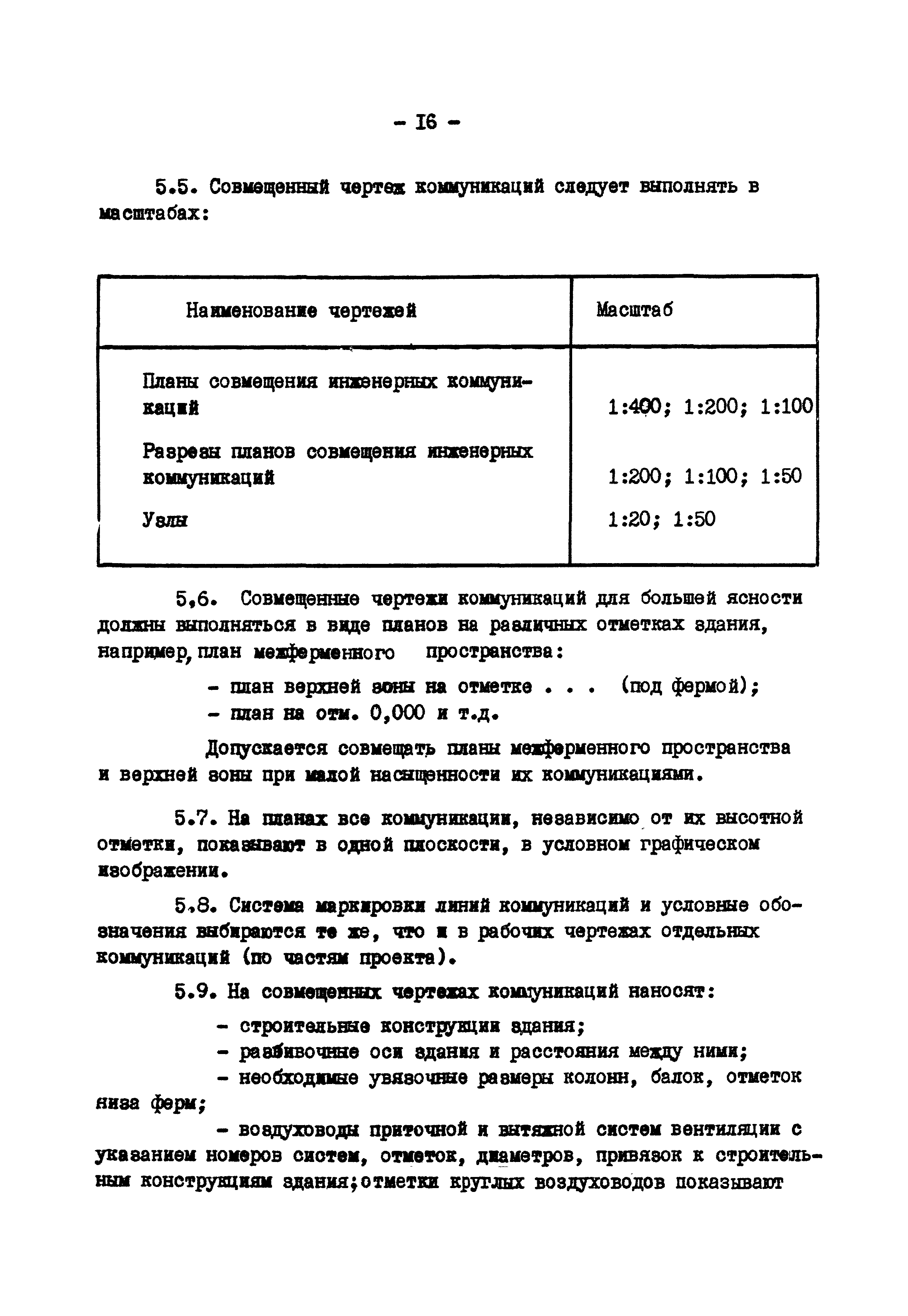 ВНТП 5-76