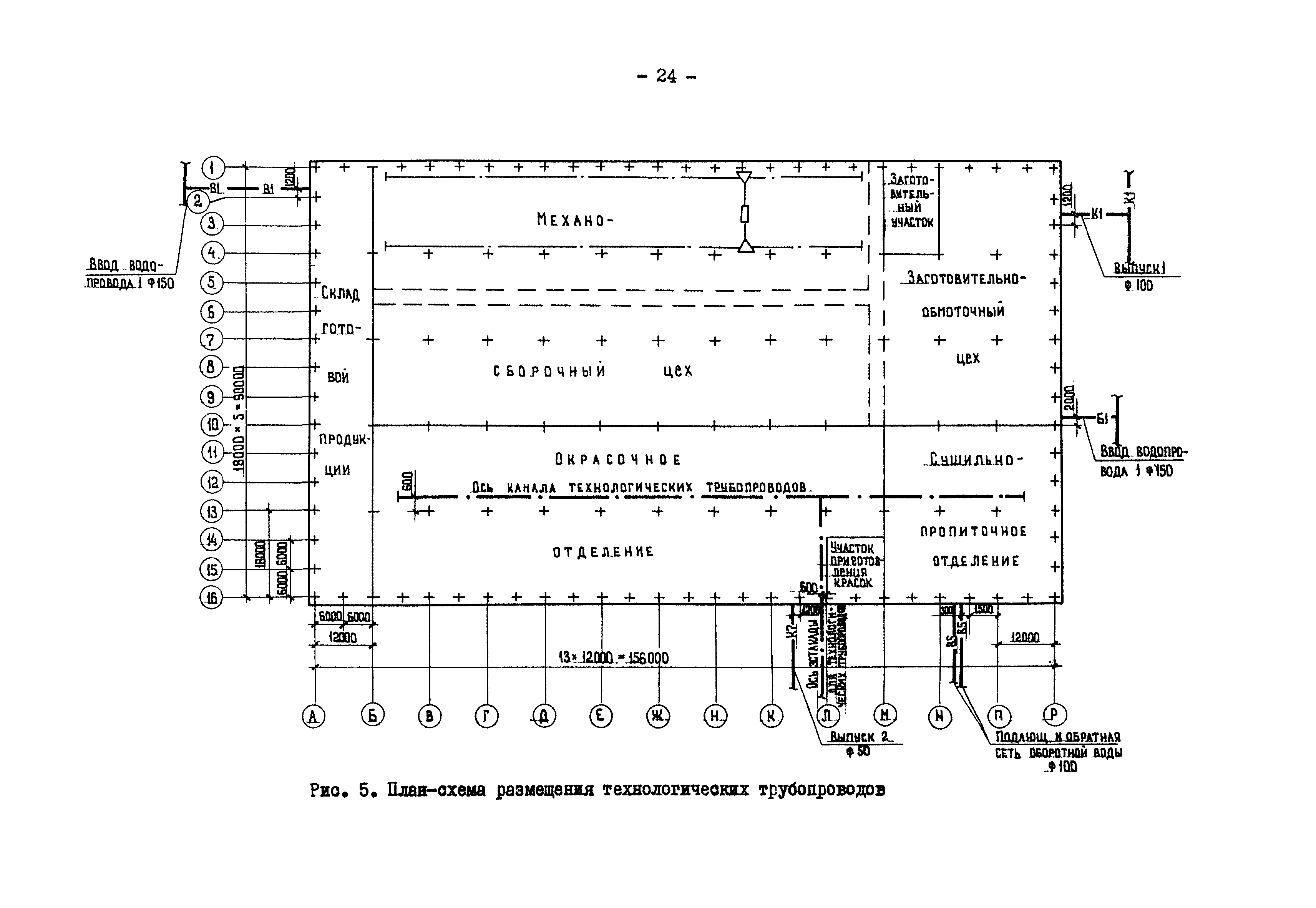 ВНТП 5-76