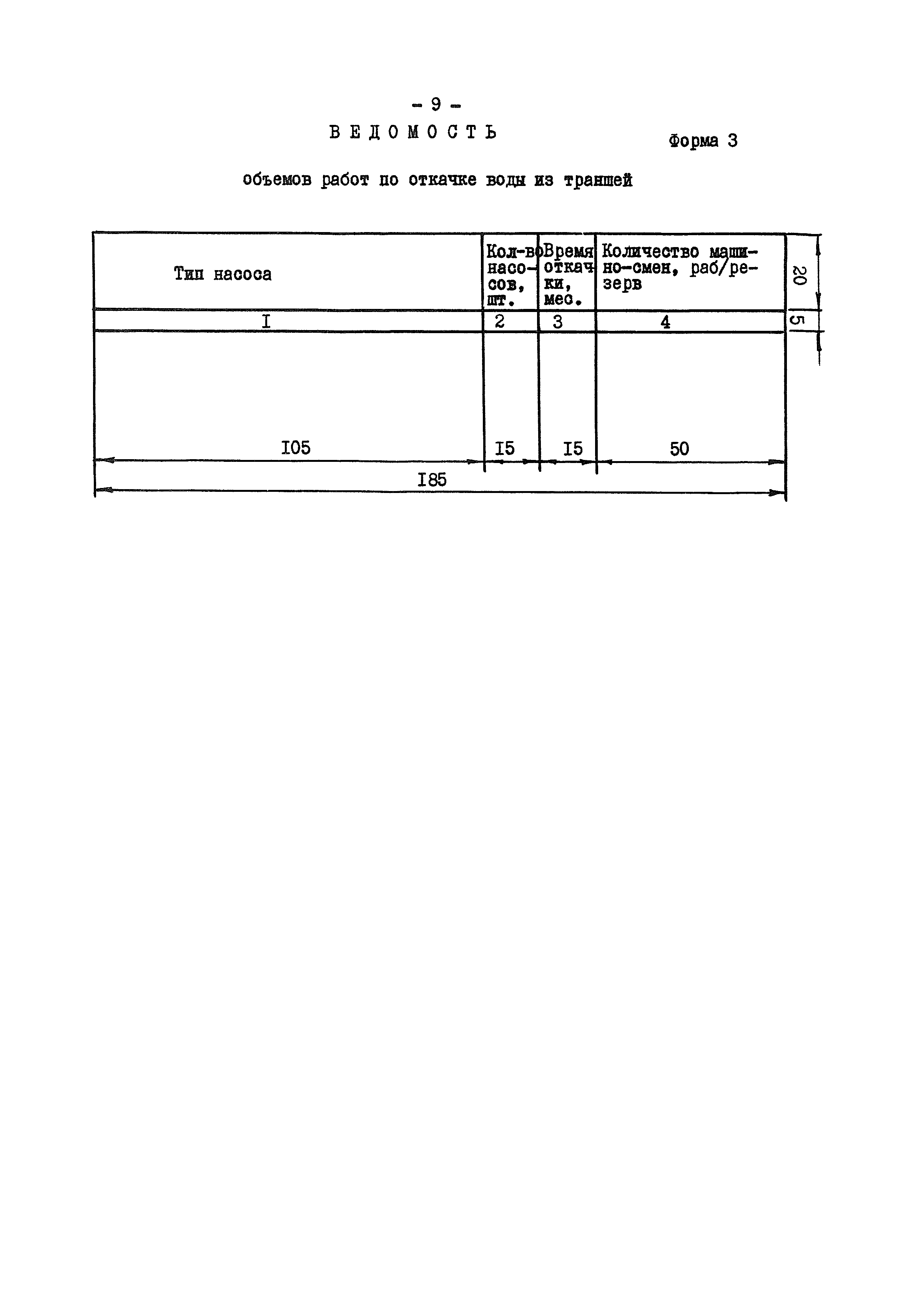 ВНТП 5-76