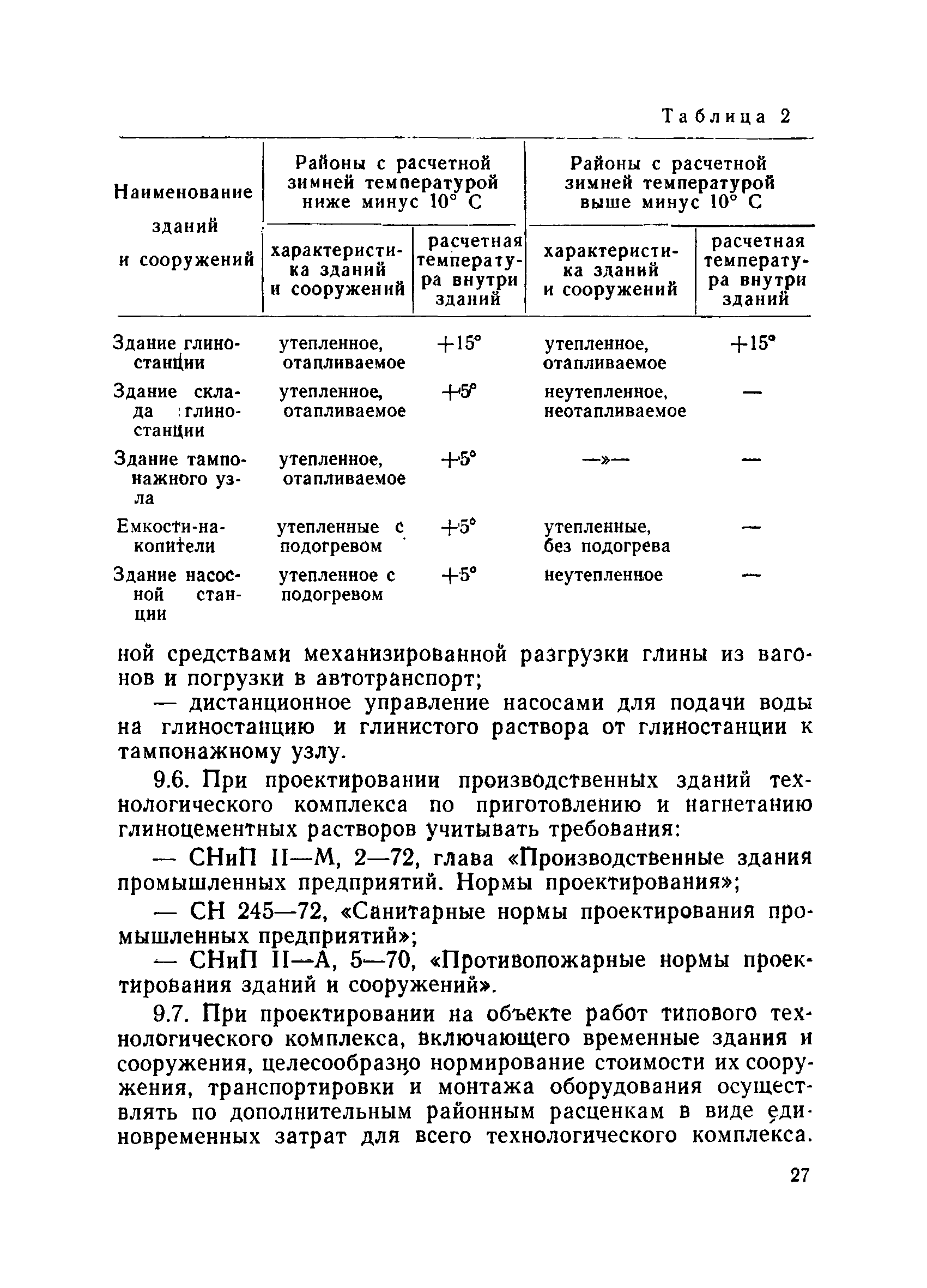 ВНТП 6-76