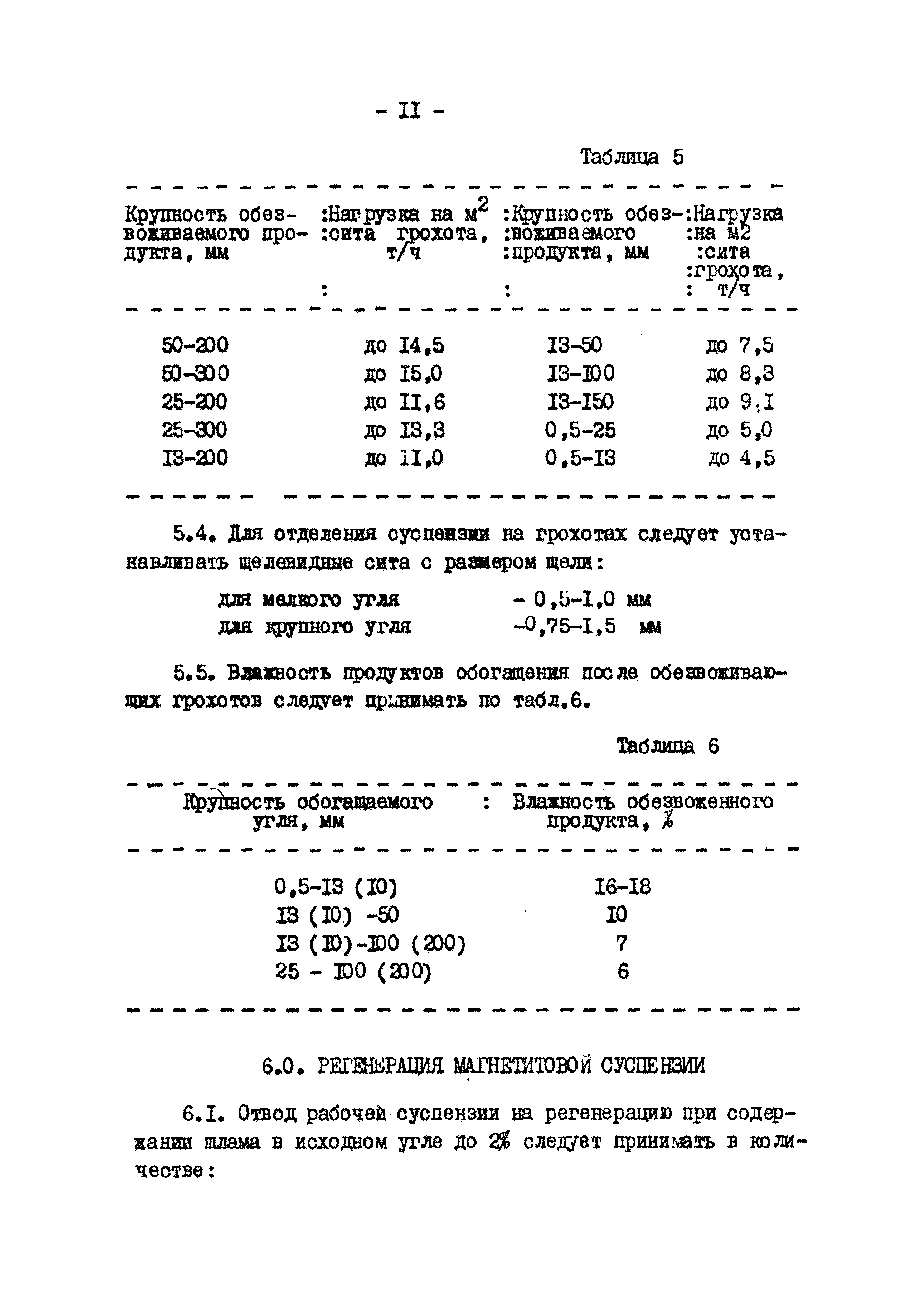 ВНТП 8-77