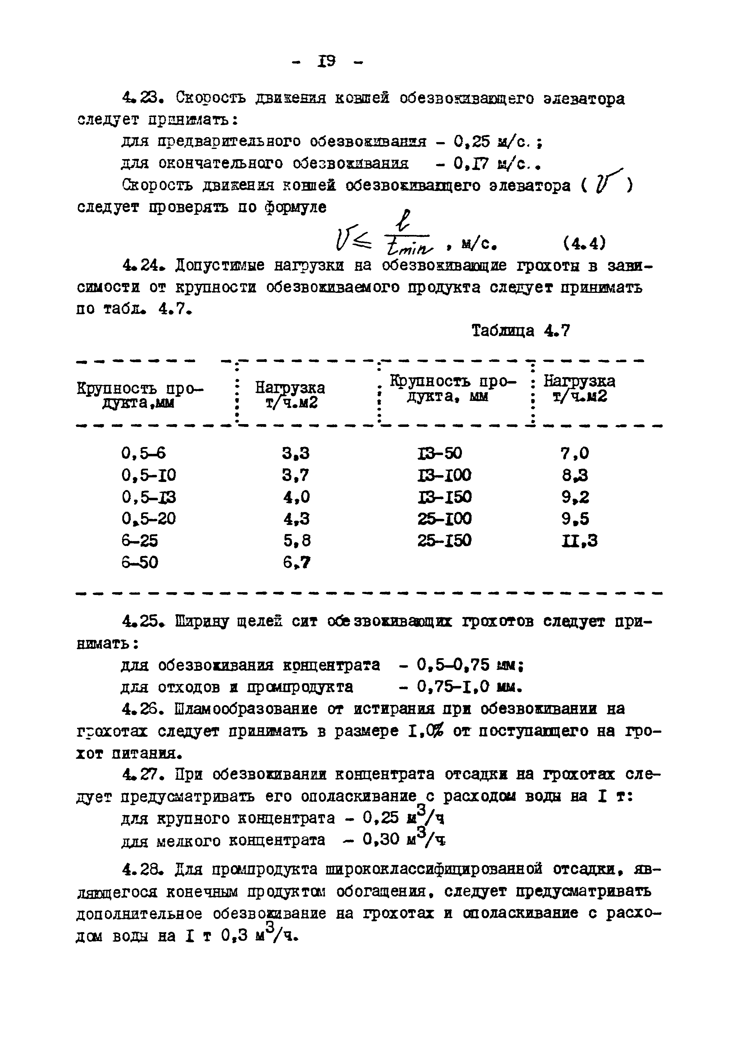 ВНТП 3-86