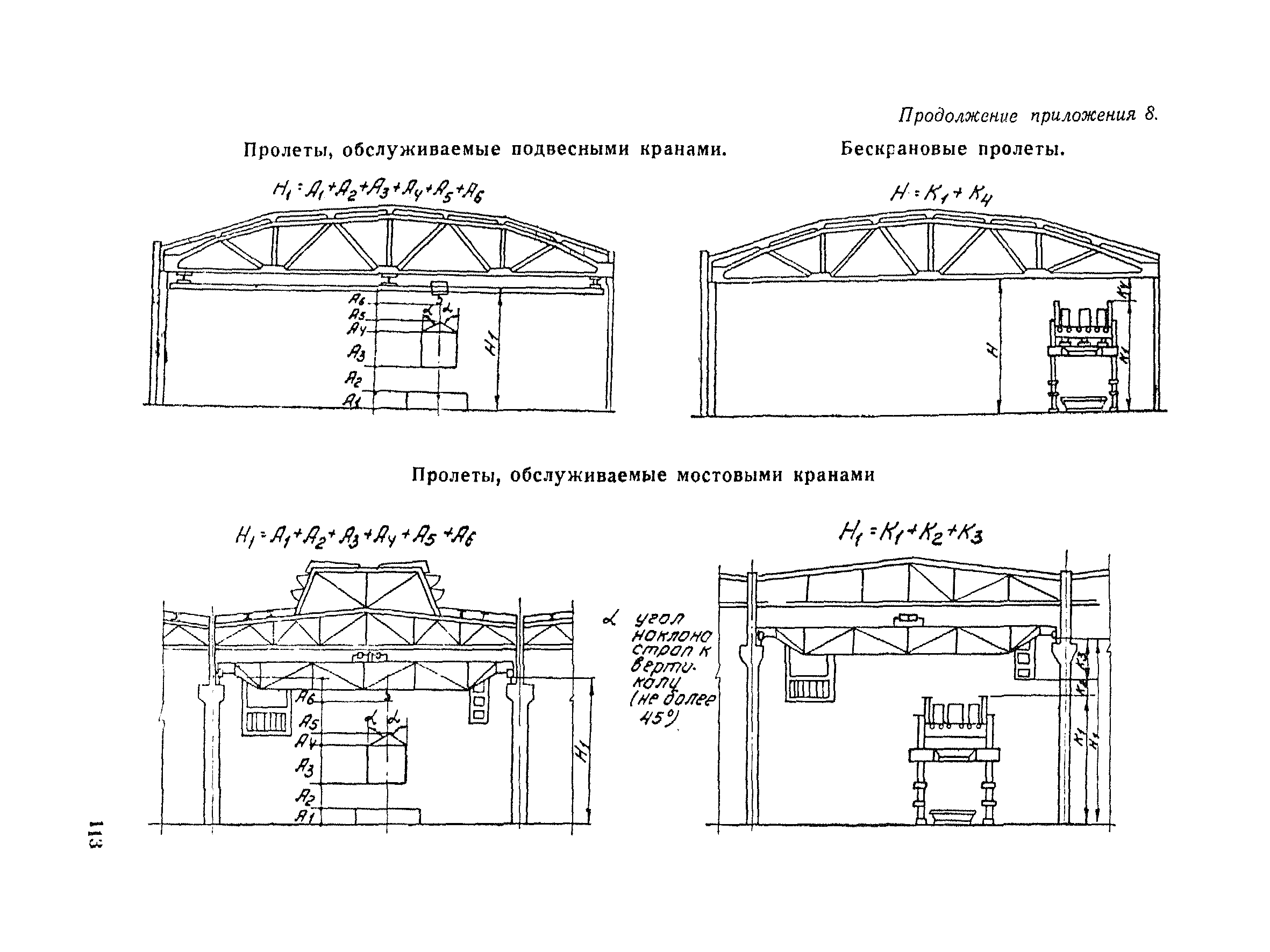 ВНТП 30-85