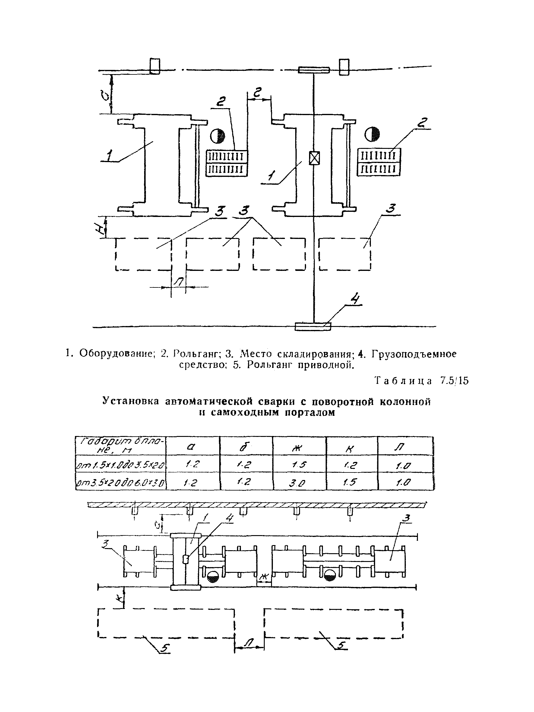 ВНТП 30-85