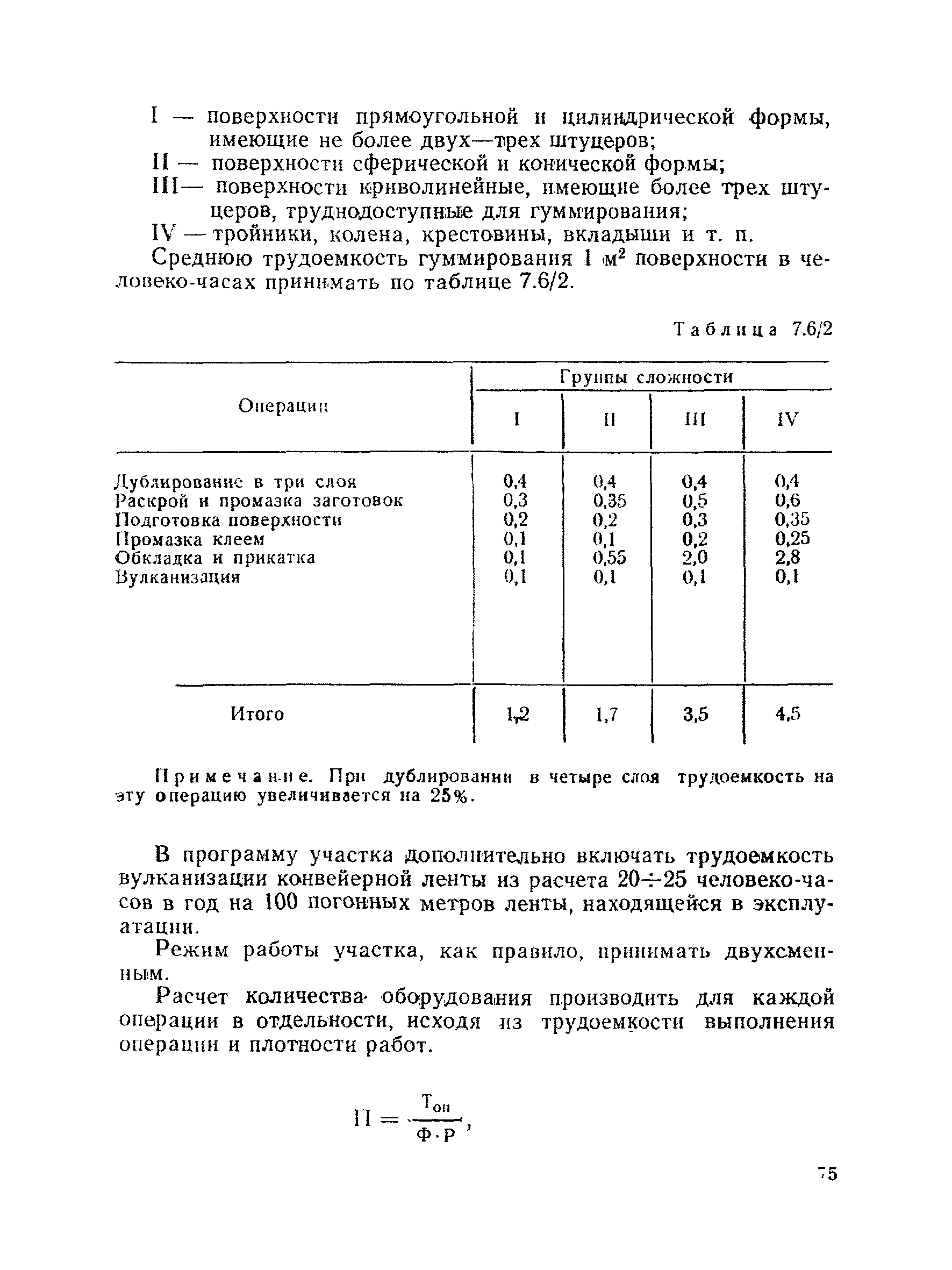 ВНТП 30-85