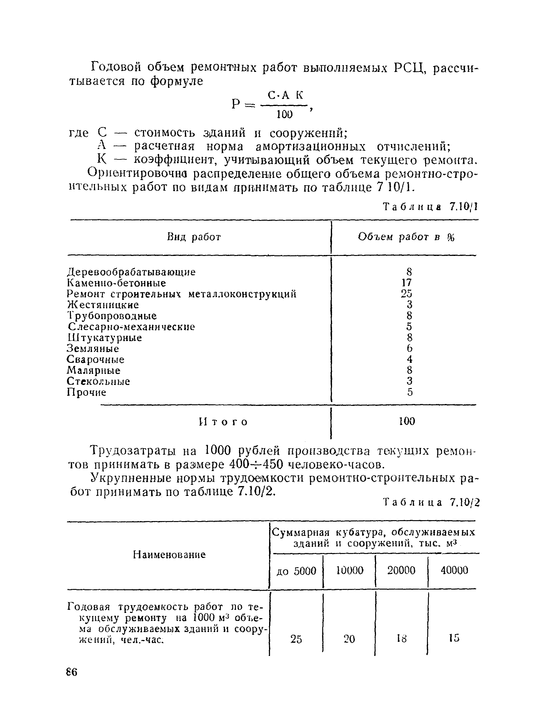 ВНТП 30-85