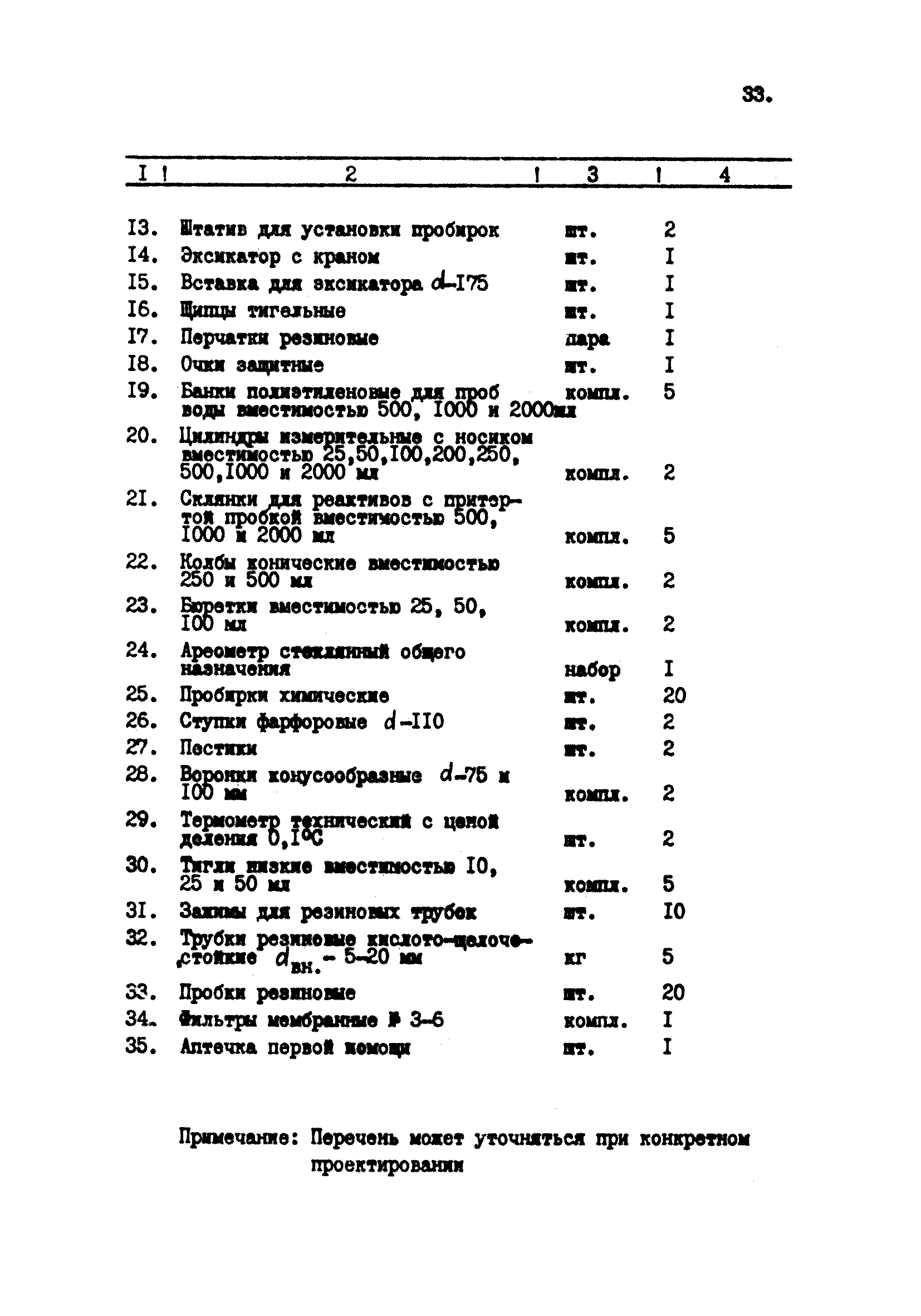 ВНТП 38-84