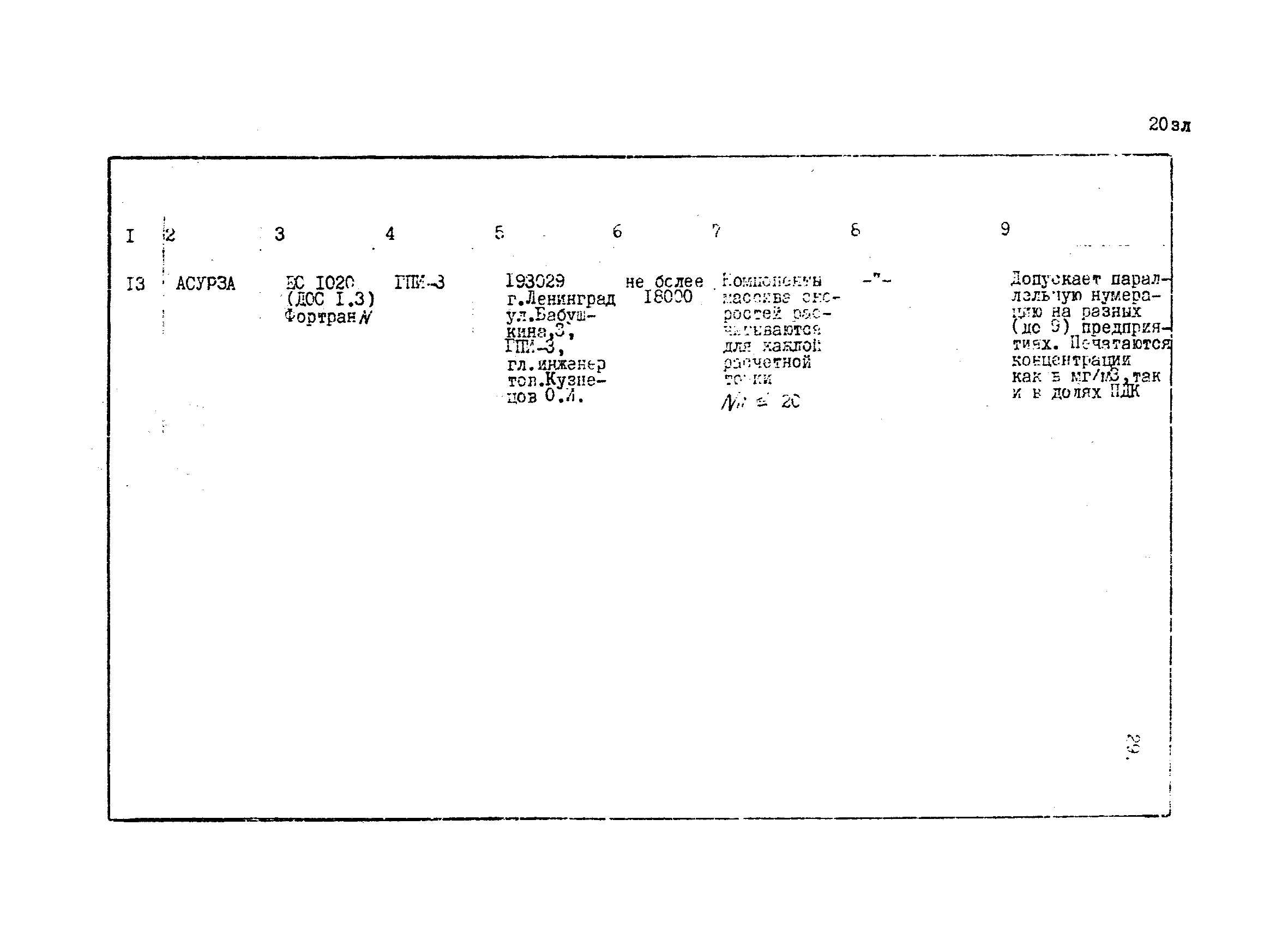 ВНТП 37-84