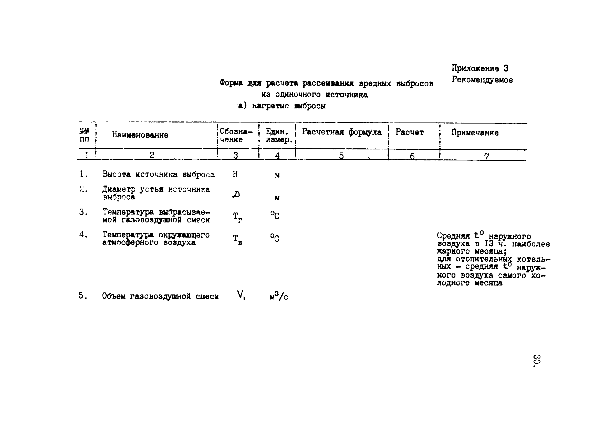 ВНТП 37-84