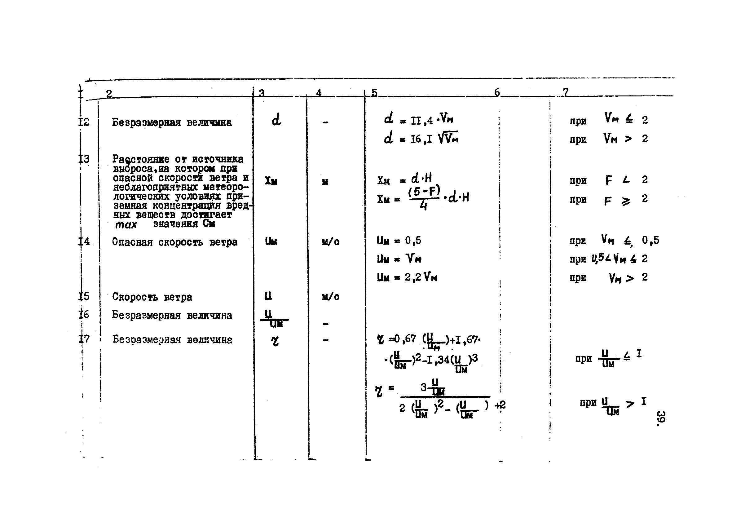 ВНТП 37-84