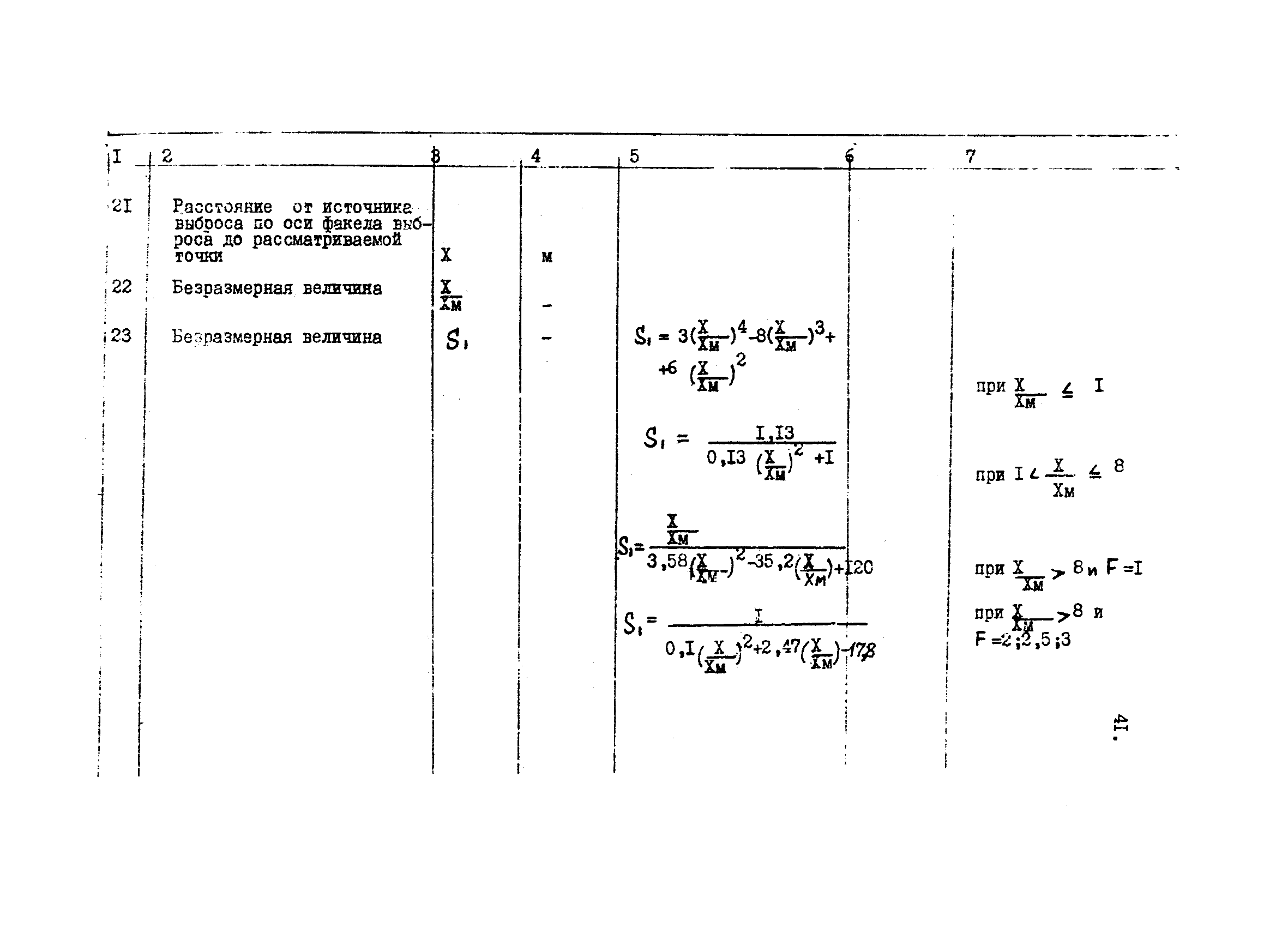 ВНТП 37-84