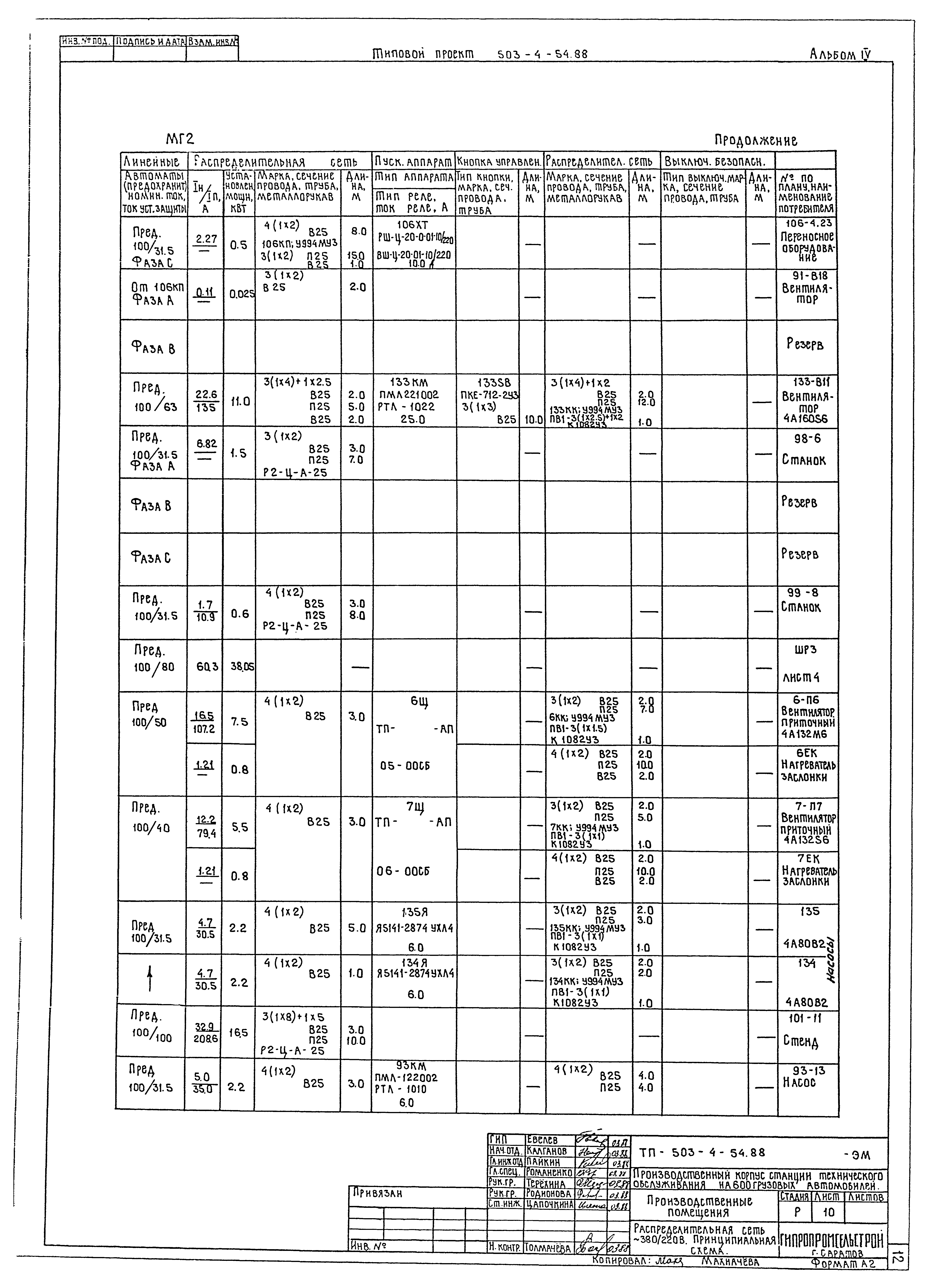 Типовой проект 503-4-54.88