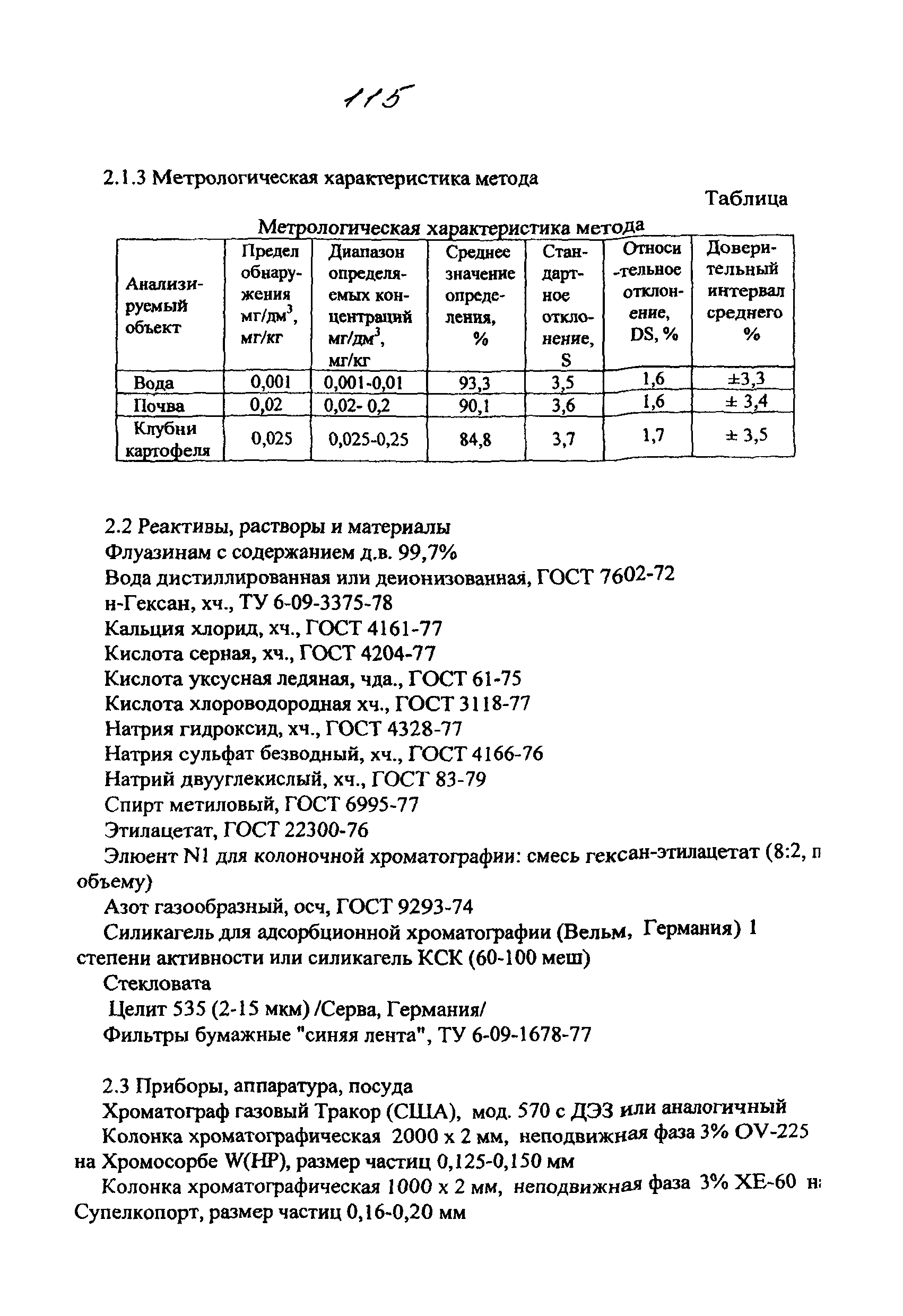 МУК 4.1.1814-03