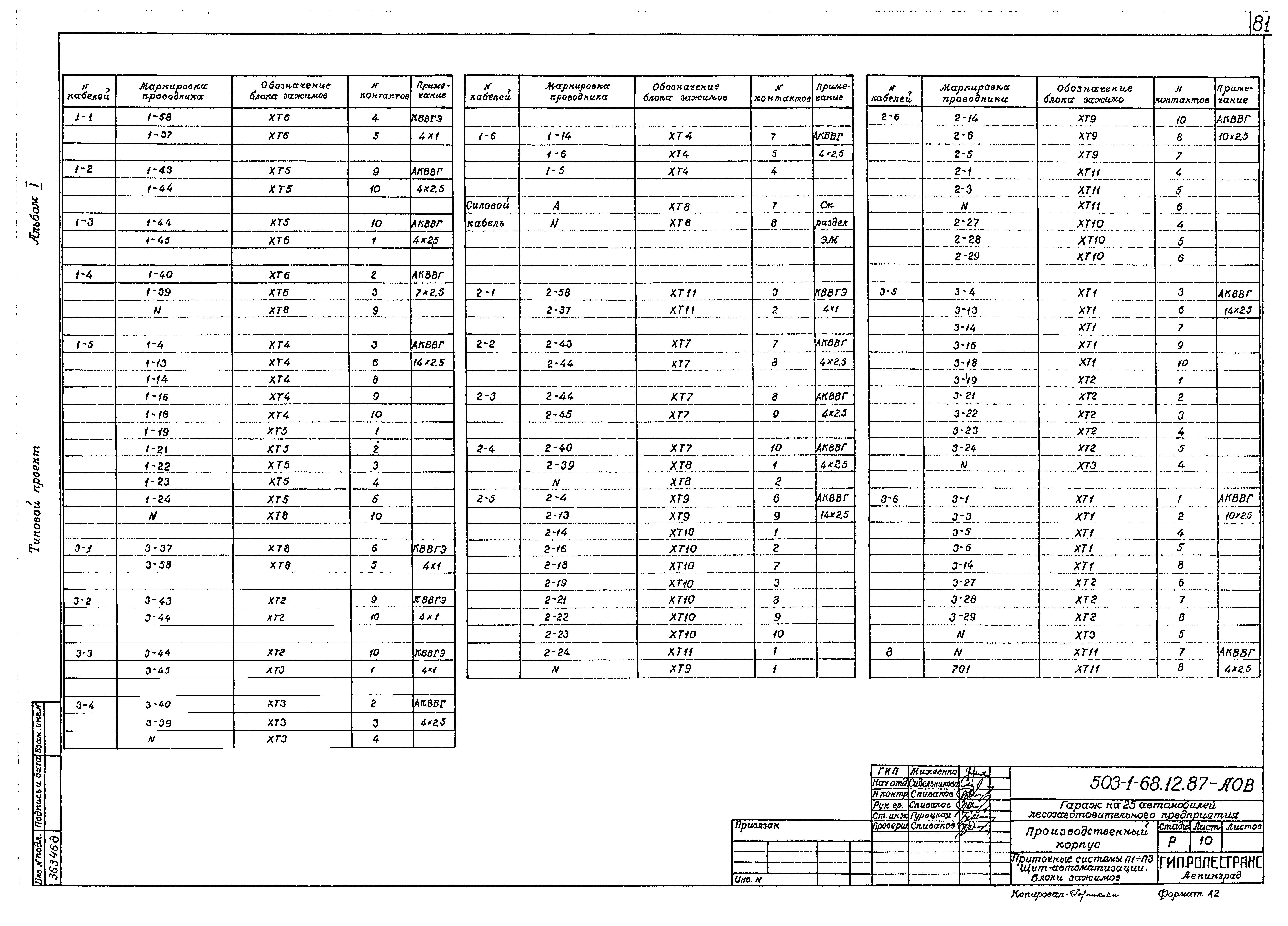 Типовой проект 503-1-68.12.87