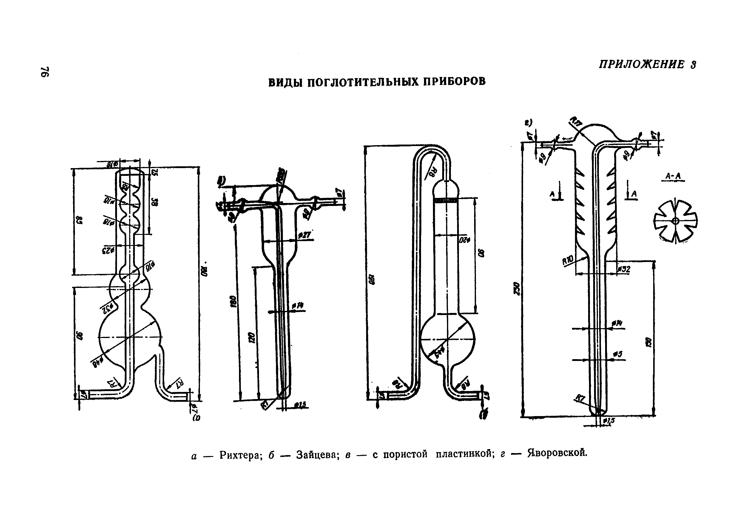 МУ 1399-75