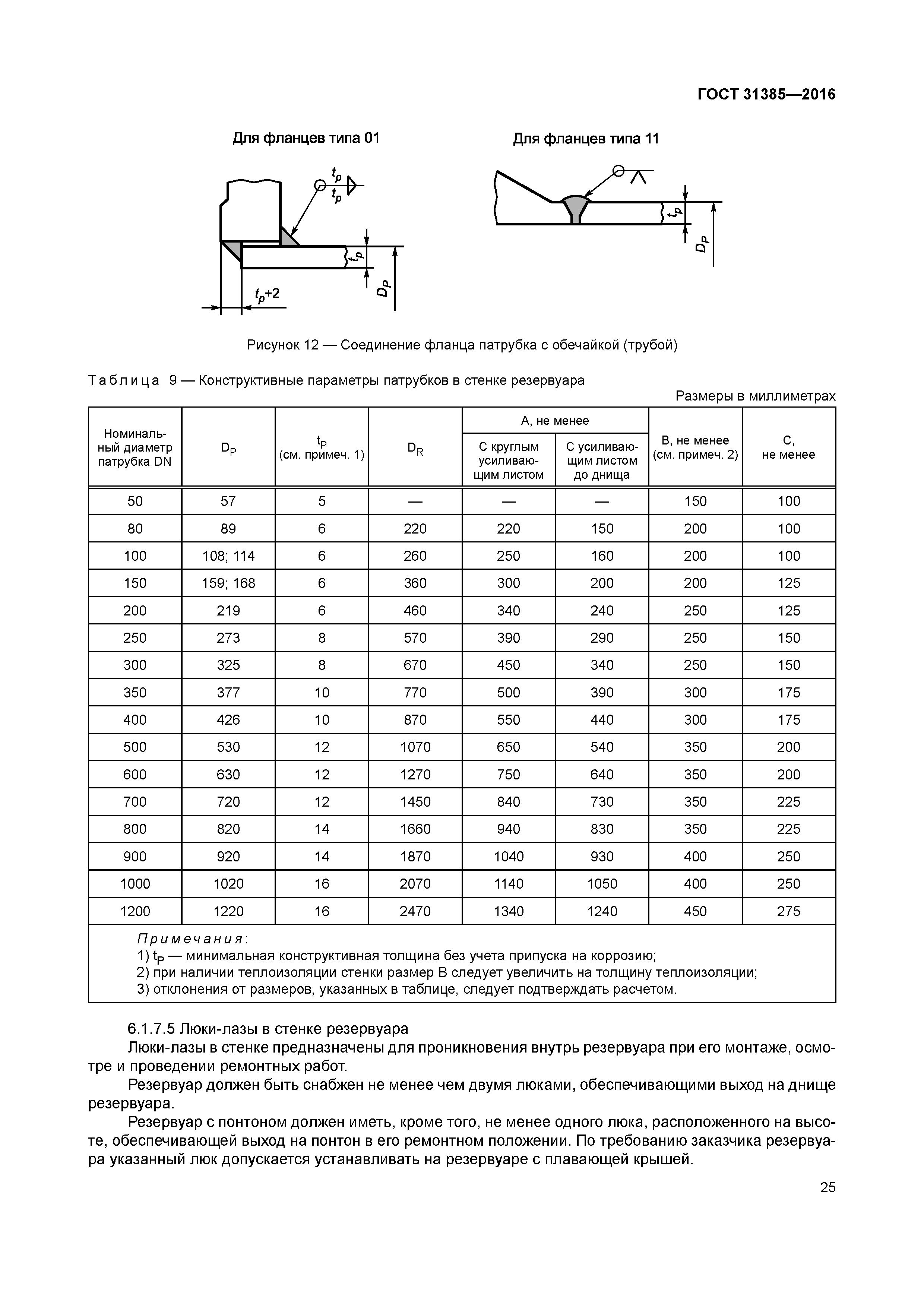 ГОСТ 31385-2016