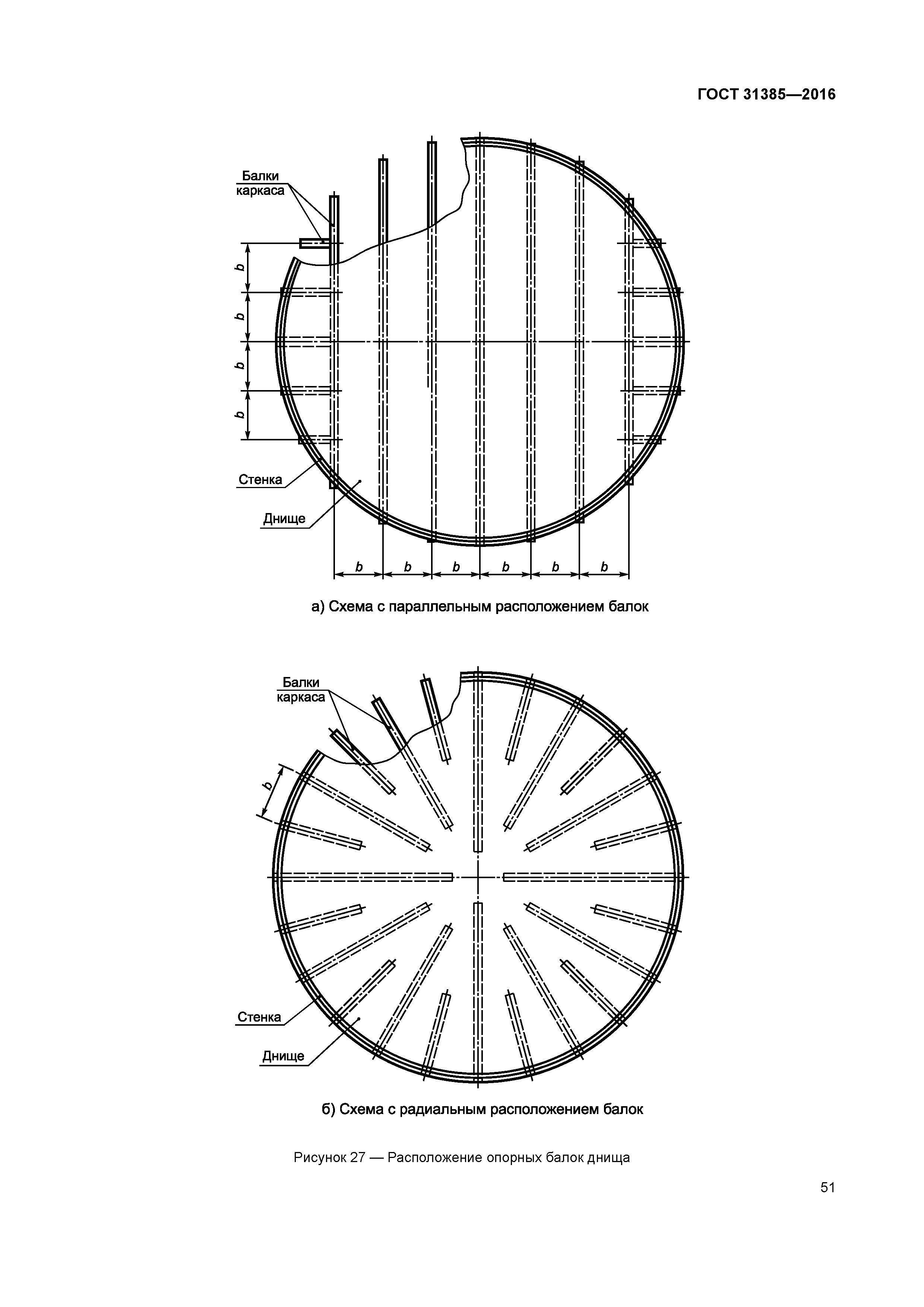 ГОСТ 31385-2016