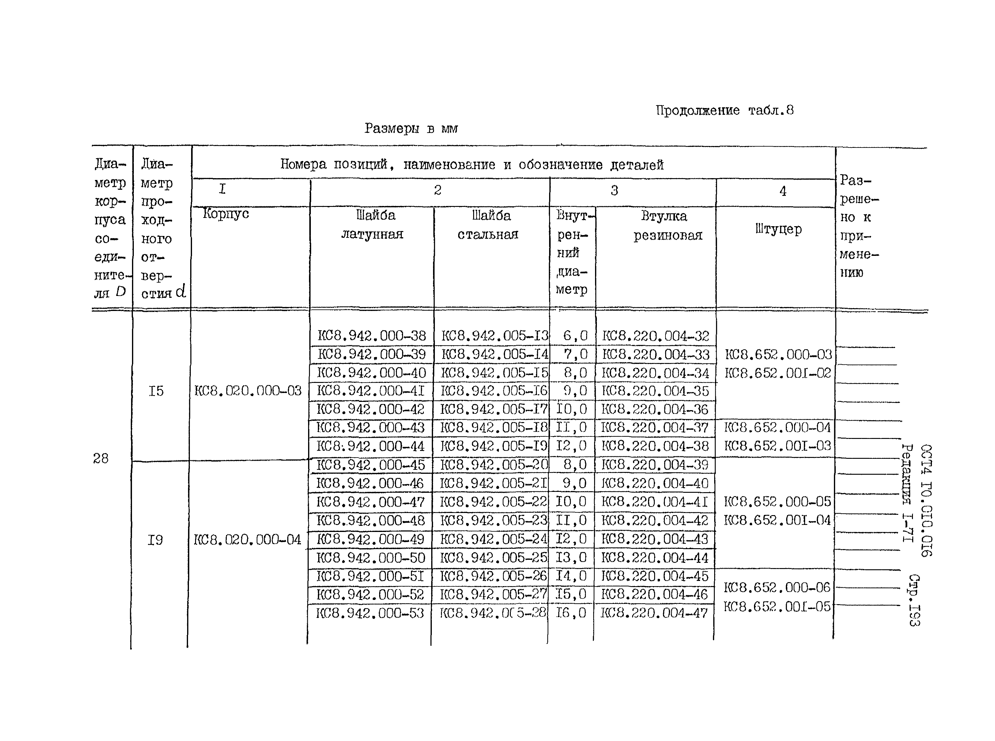 ОСТ 4 Г0.010.016