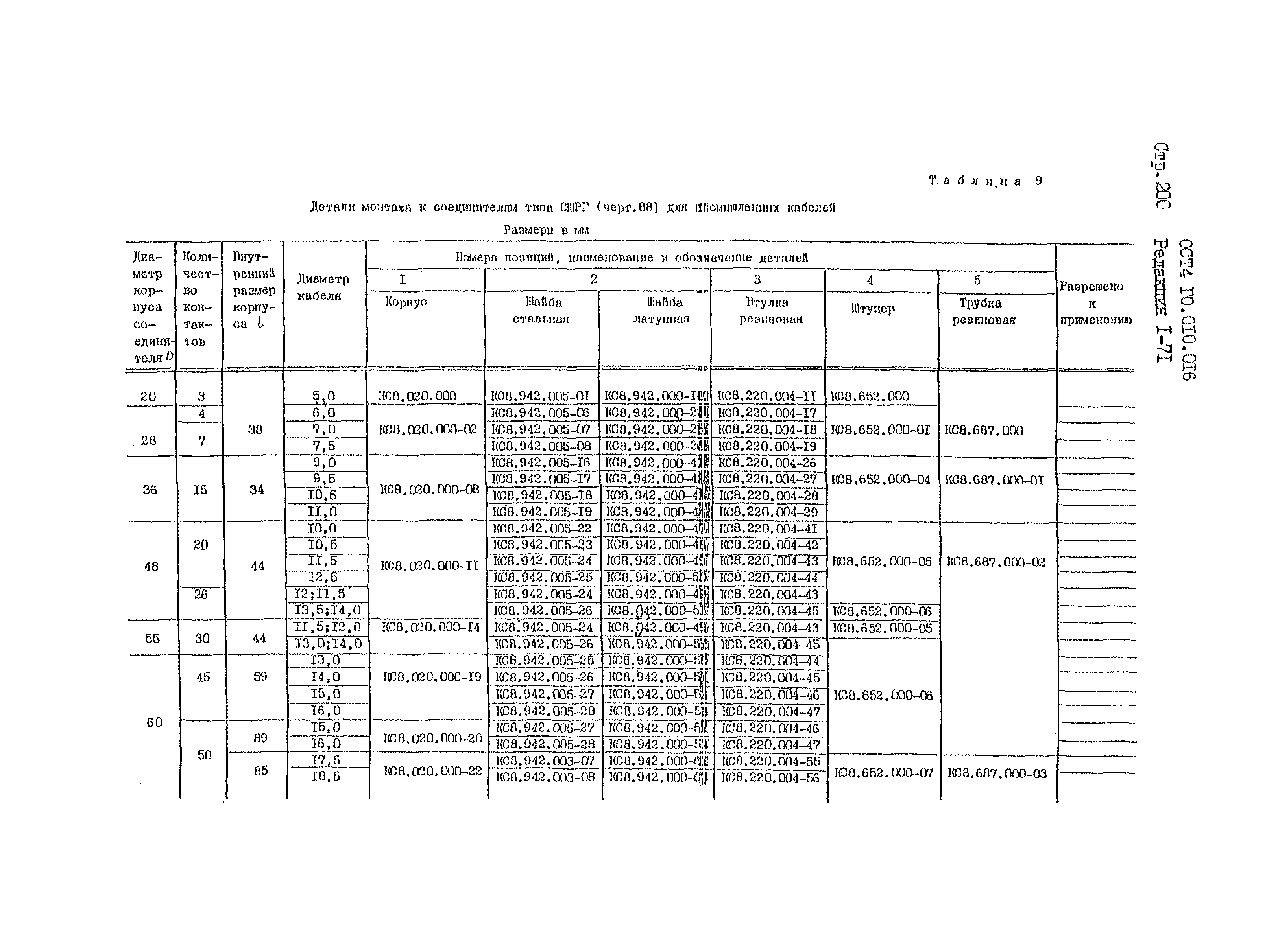 ОСТ 4 Г0.010.016