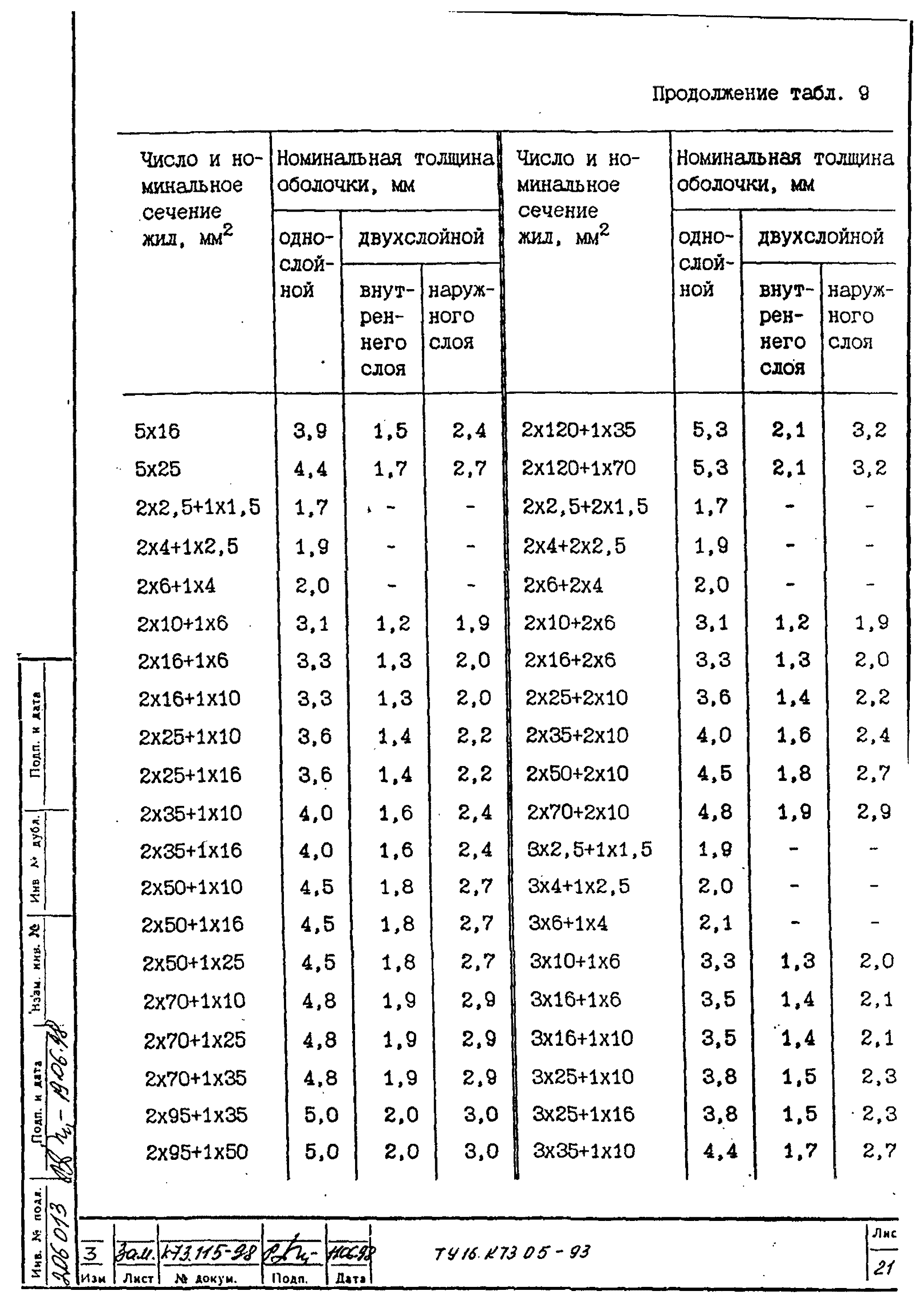 ТУ 16.К73.05-93