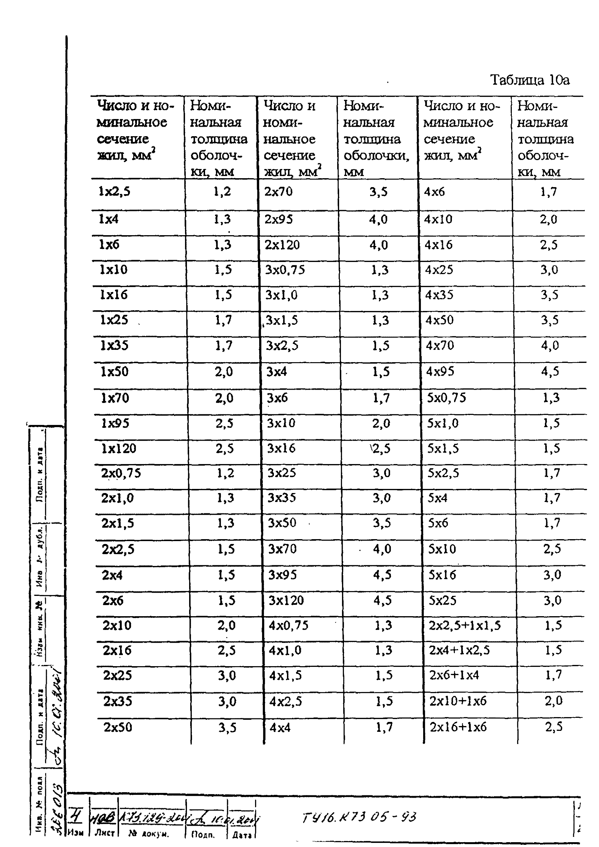 ТУ 16.К73.05-93