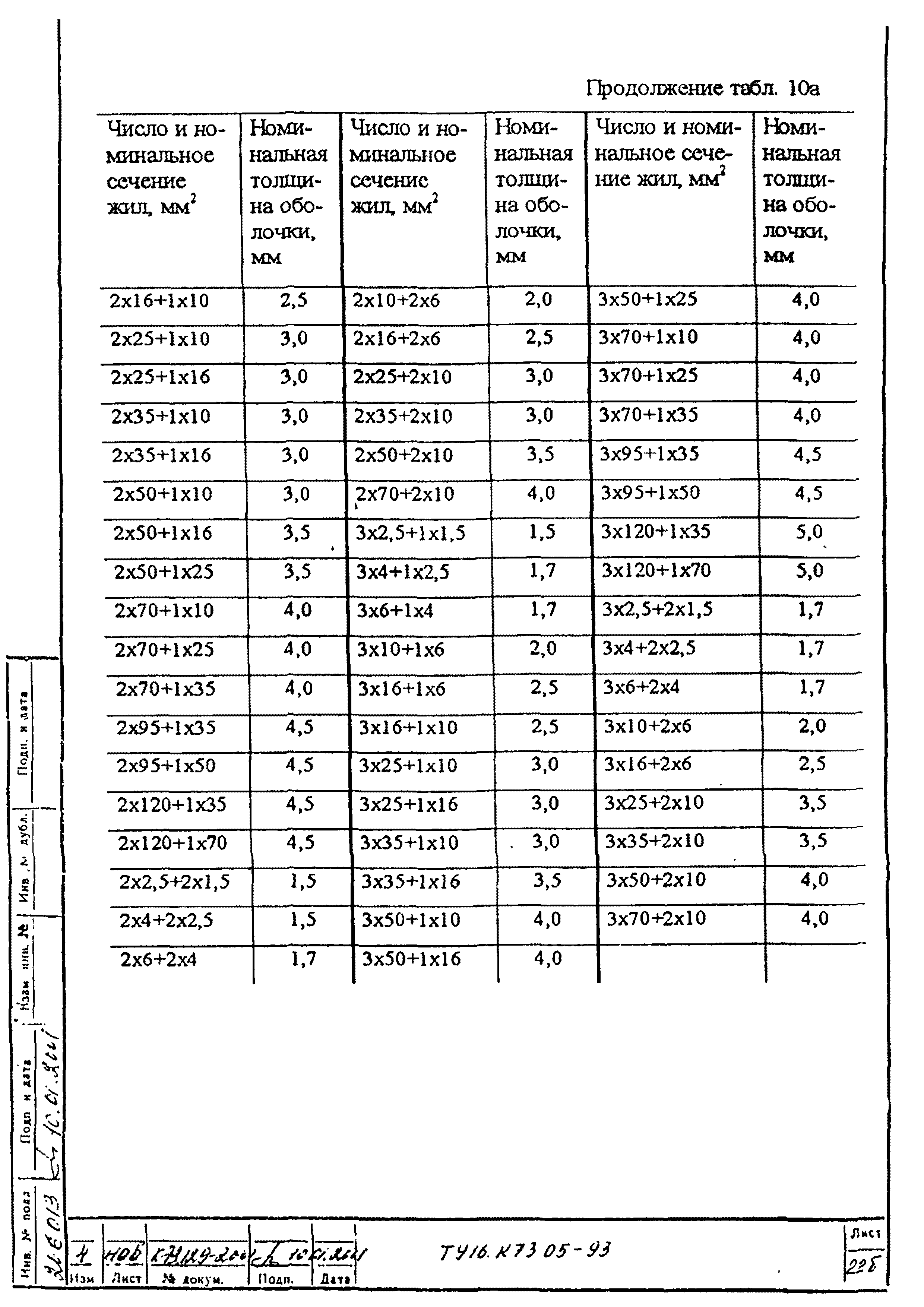 ТУ 16.К73.05-93