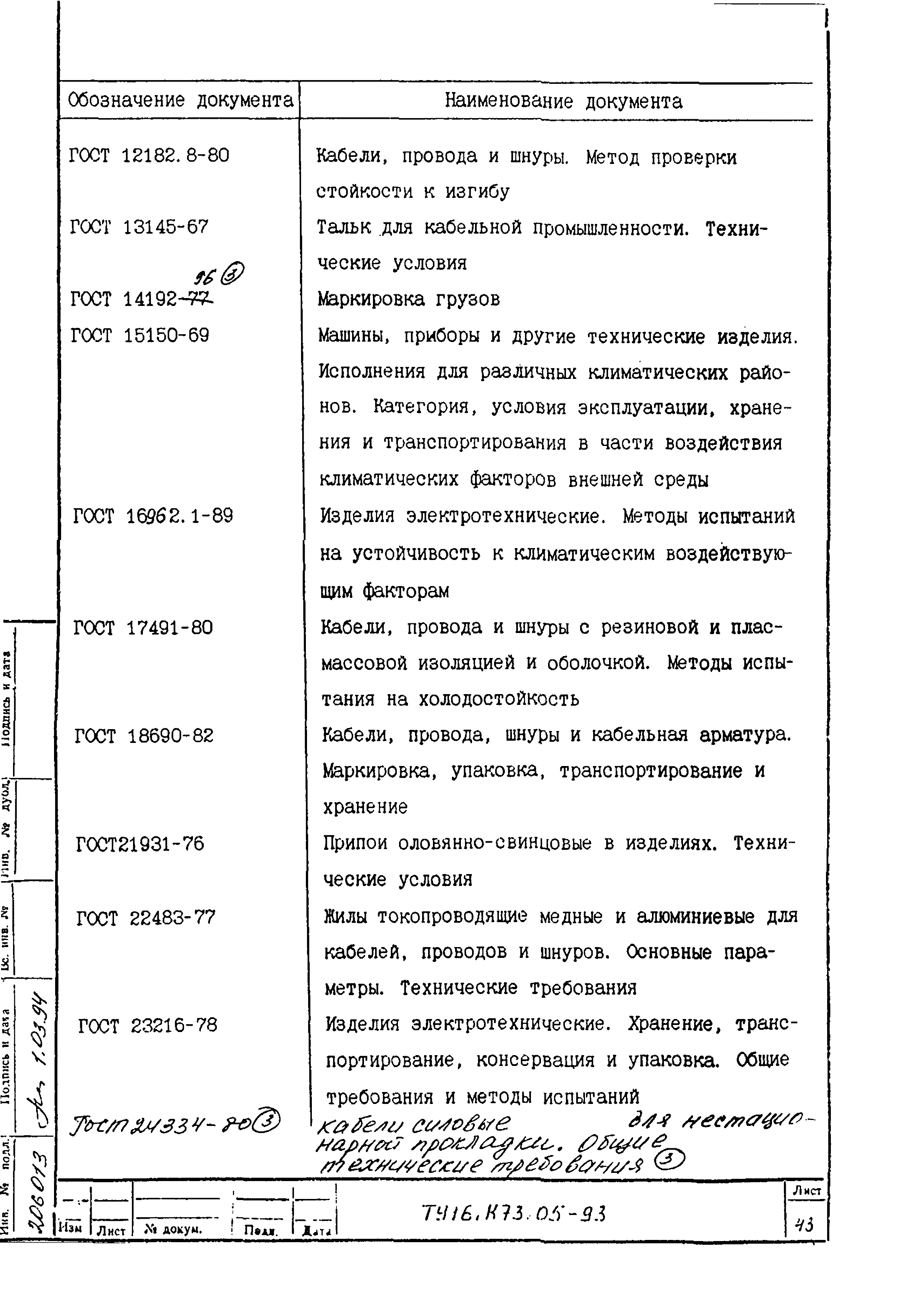 ТУ 16.К73.05-93