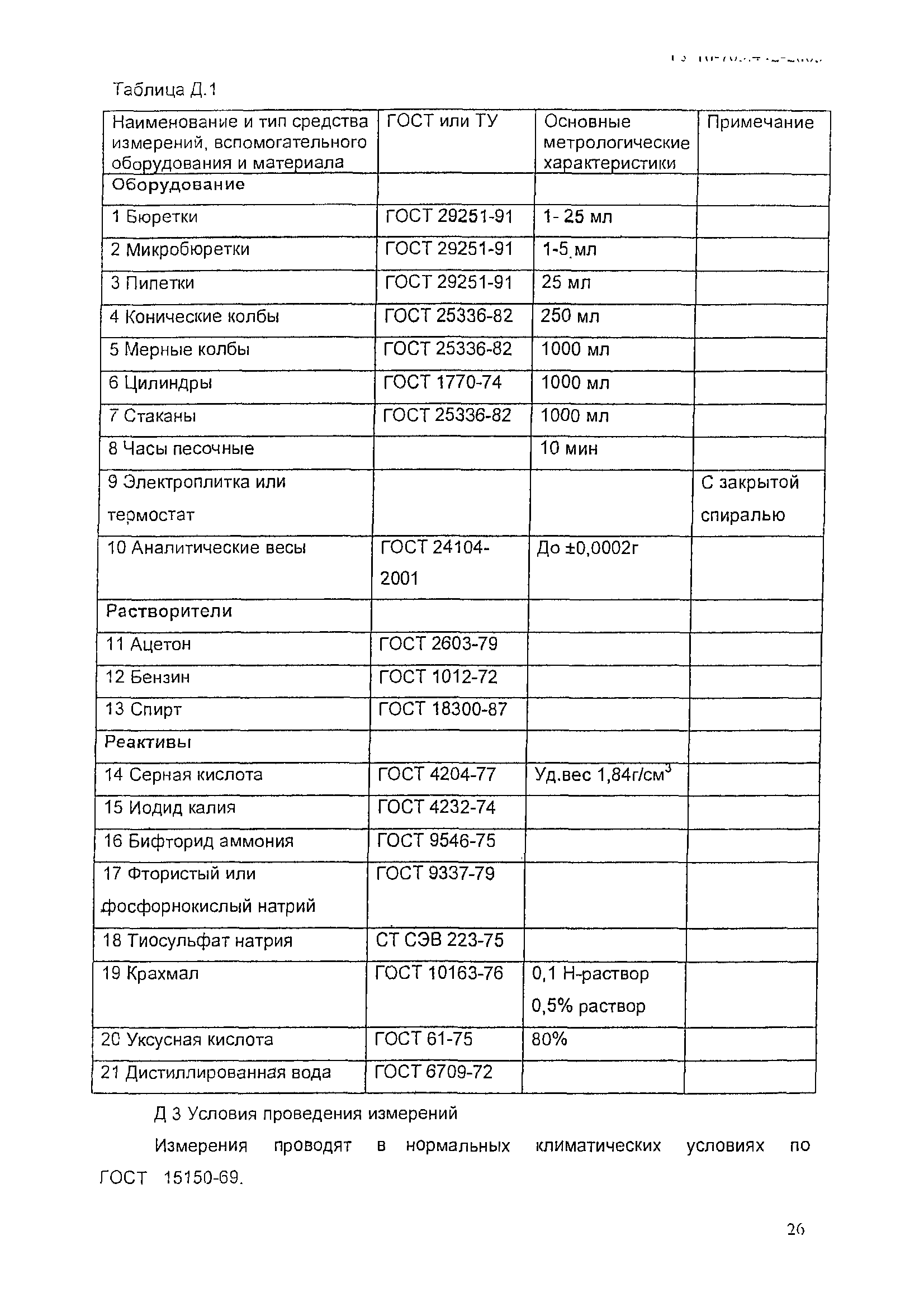 ТУ 16-705.492-2005