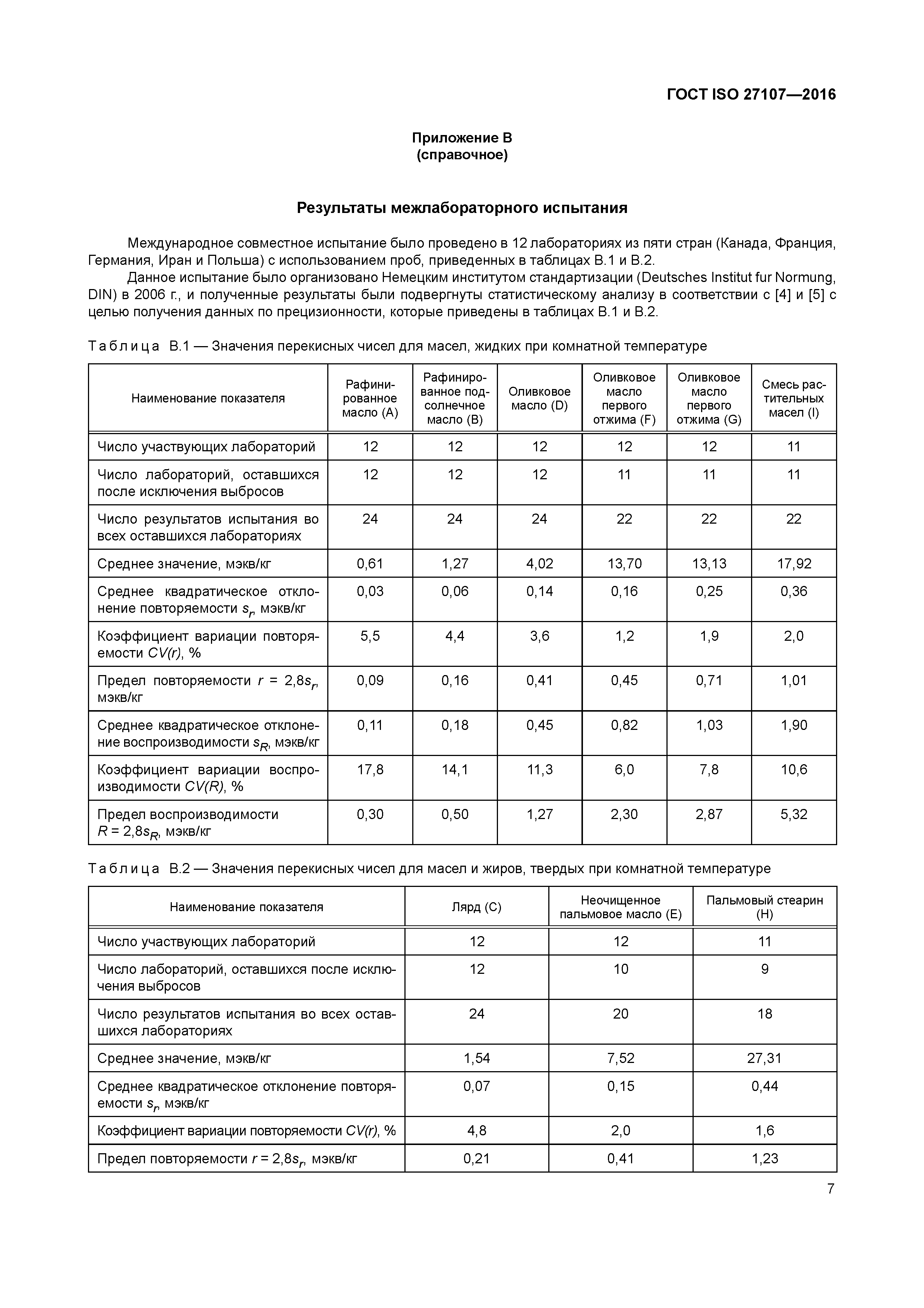 ГОСТ ISO 27107-2016