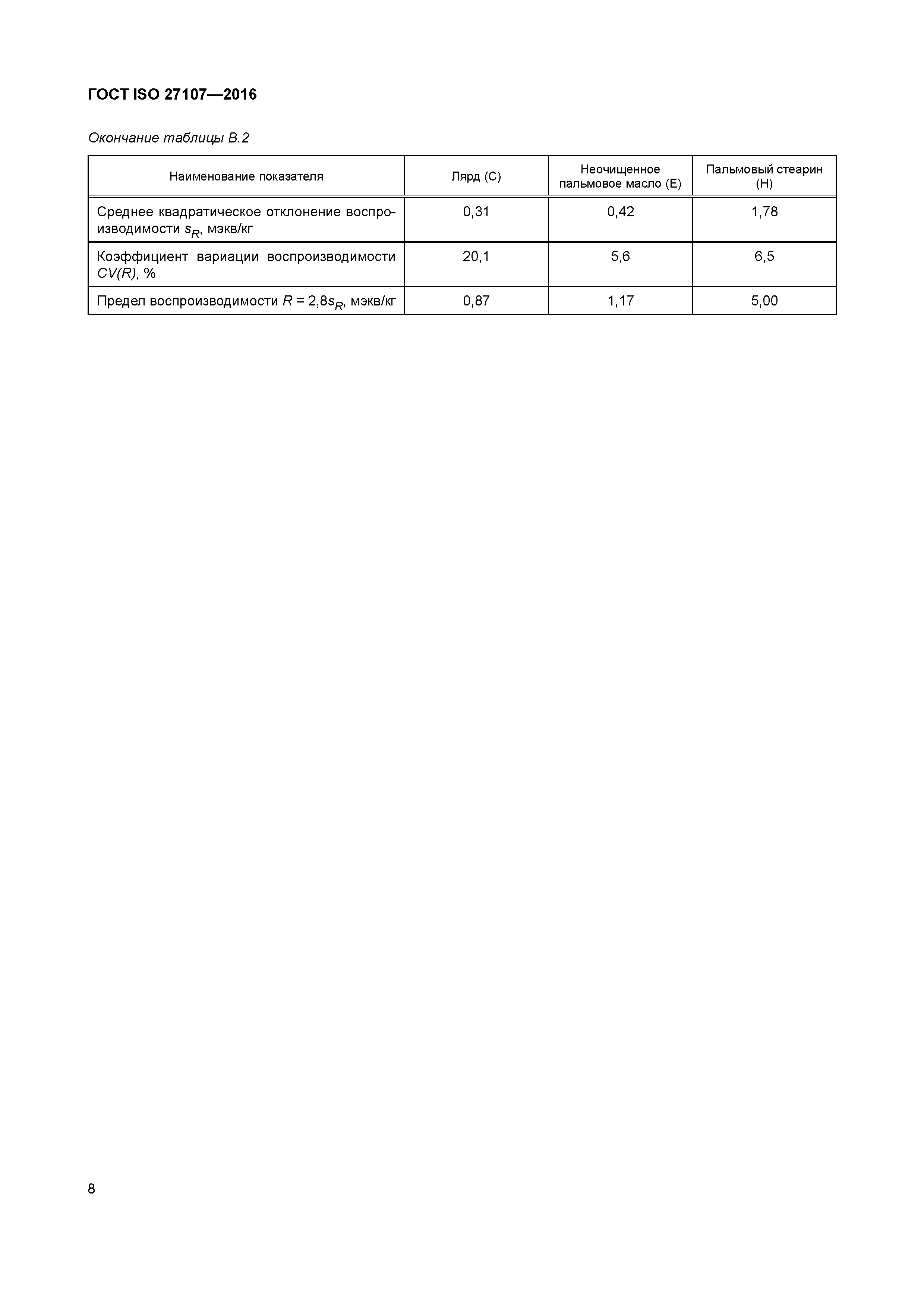 ГОСТ ISO 27107-2016