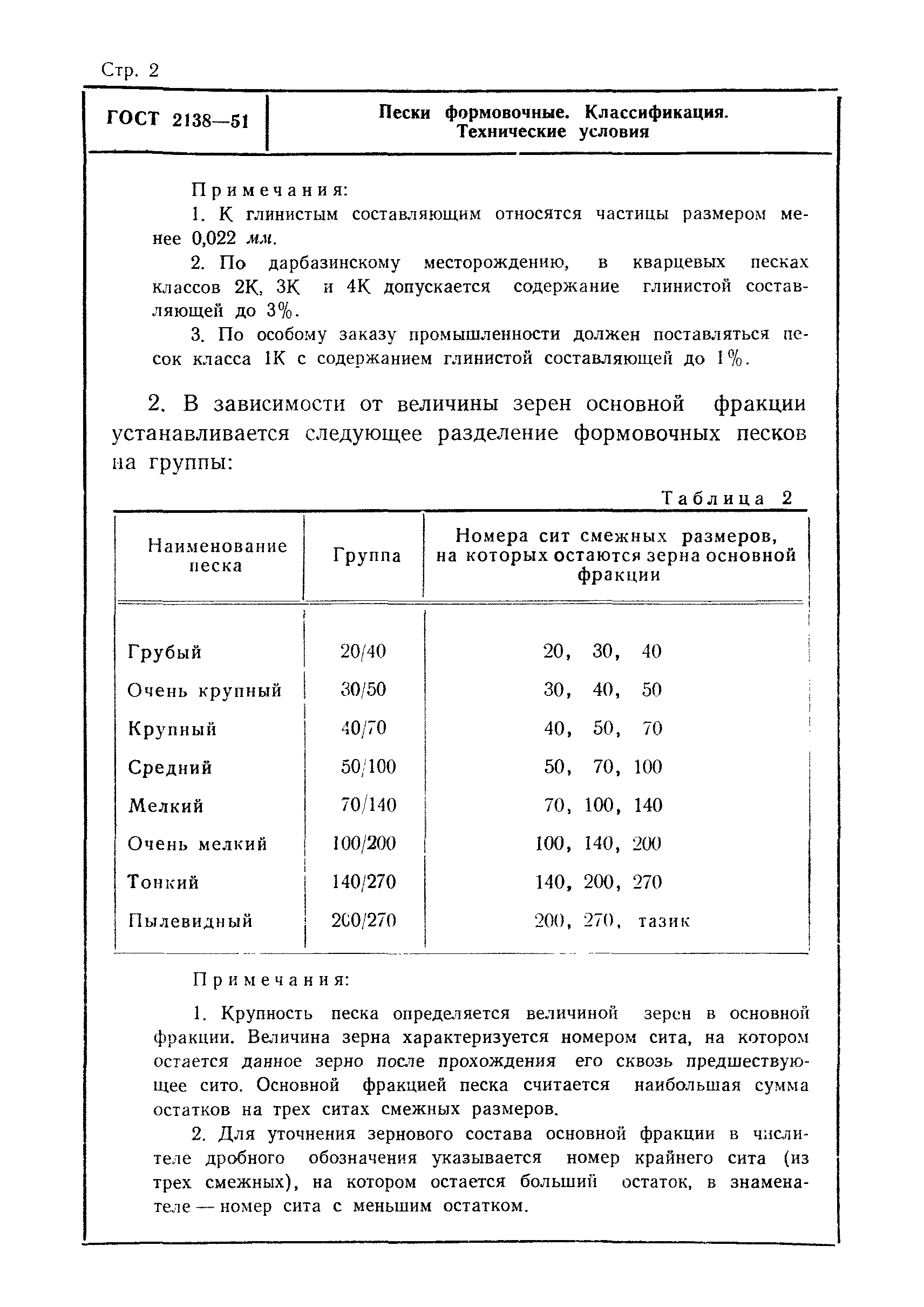 ГОСТ 2138-51