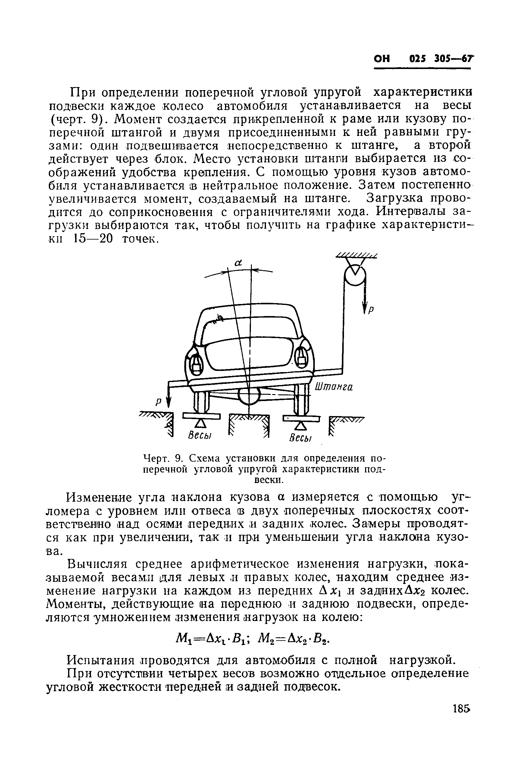 ОН 025 305-67