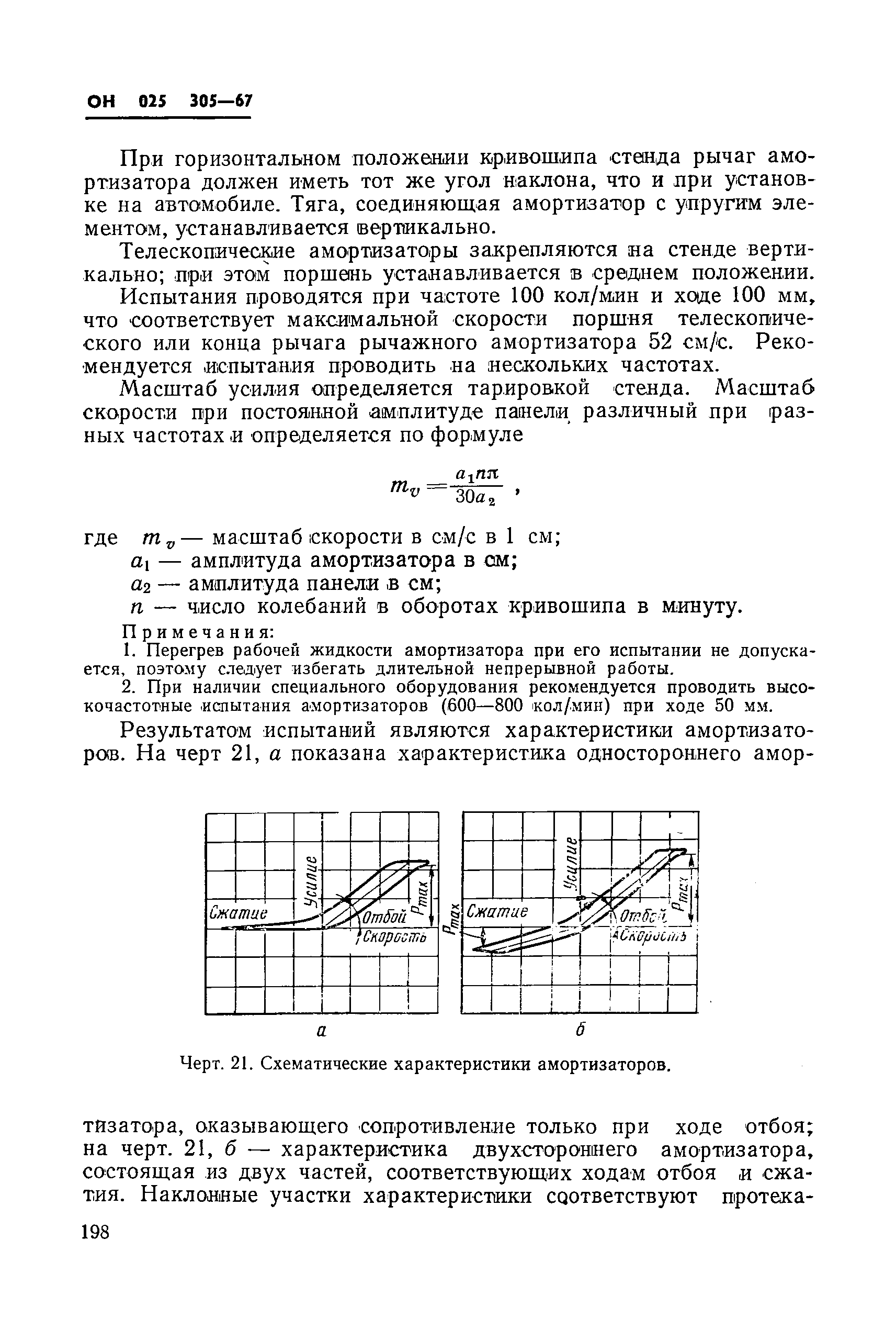 ОН 025 305-67